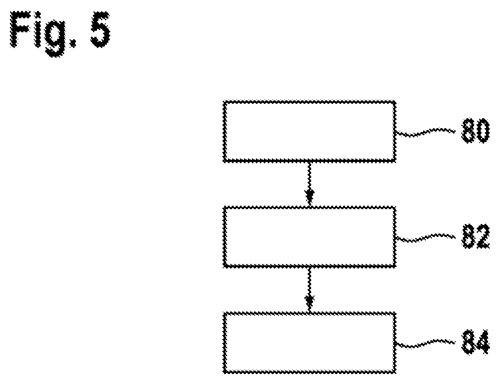 Patent US12139220 Figure 4 – Method for operating a steering system