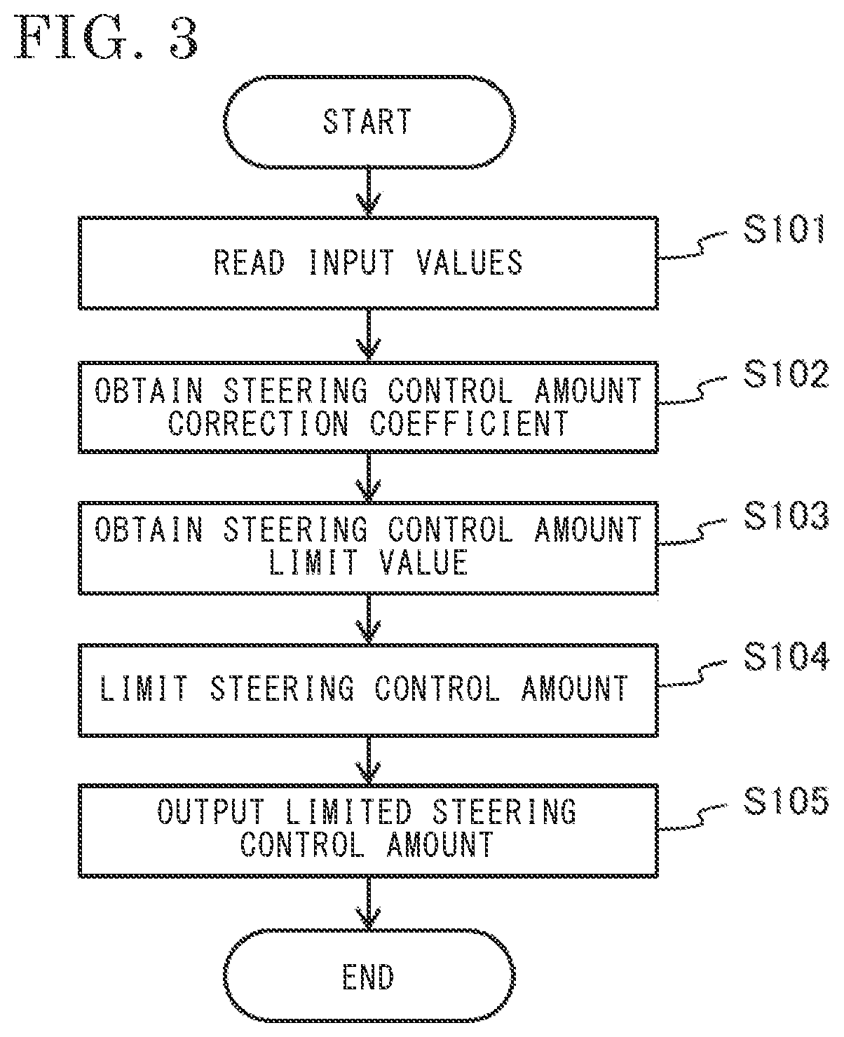 Patent US12139221 Figure 3 – Vehicle steering system