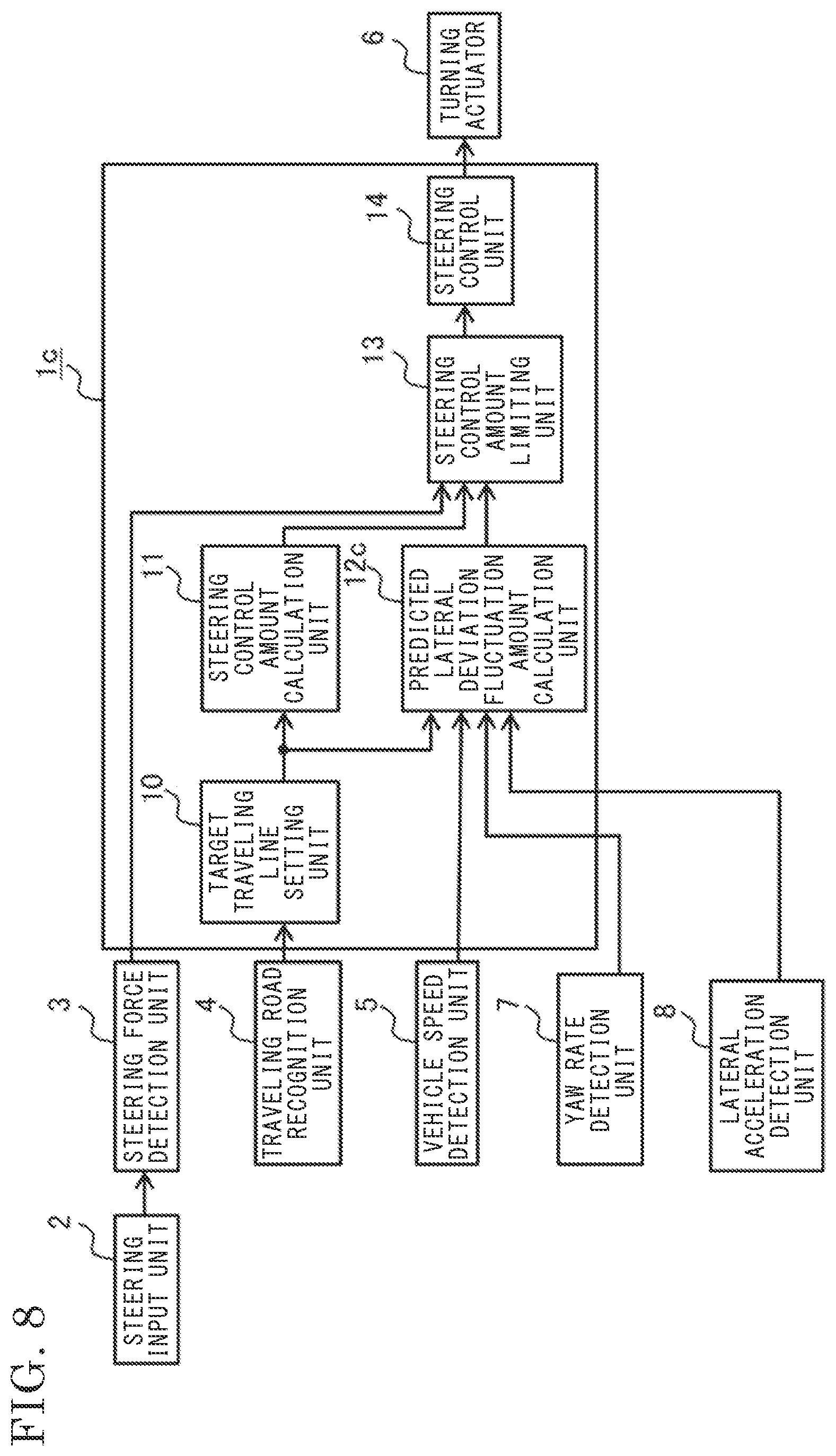 Patent US12139221 Figure 8 – Vehicle steering system