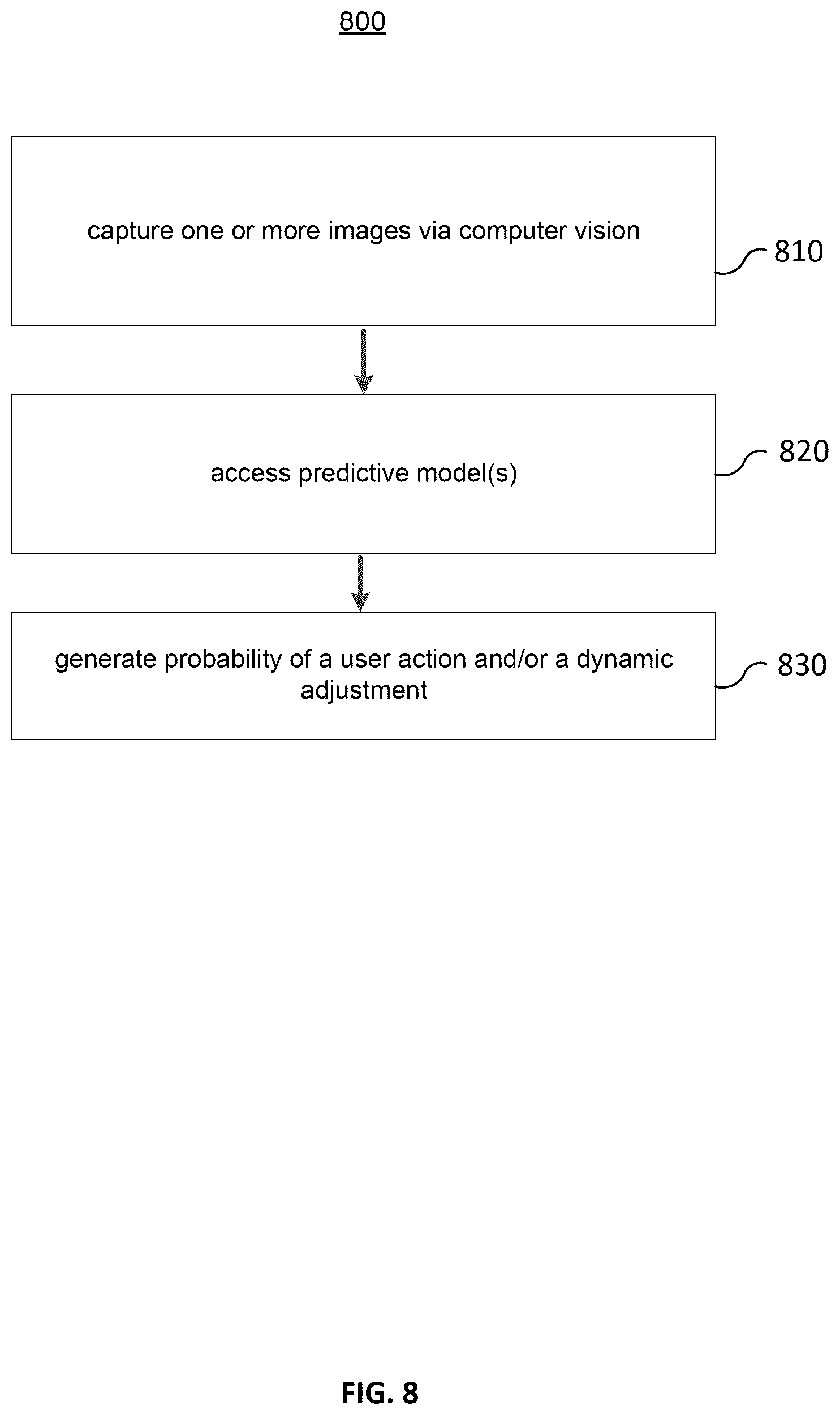 Patent US12139223 Figure 10 – User configurable trailer