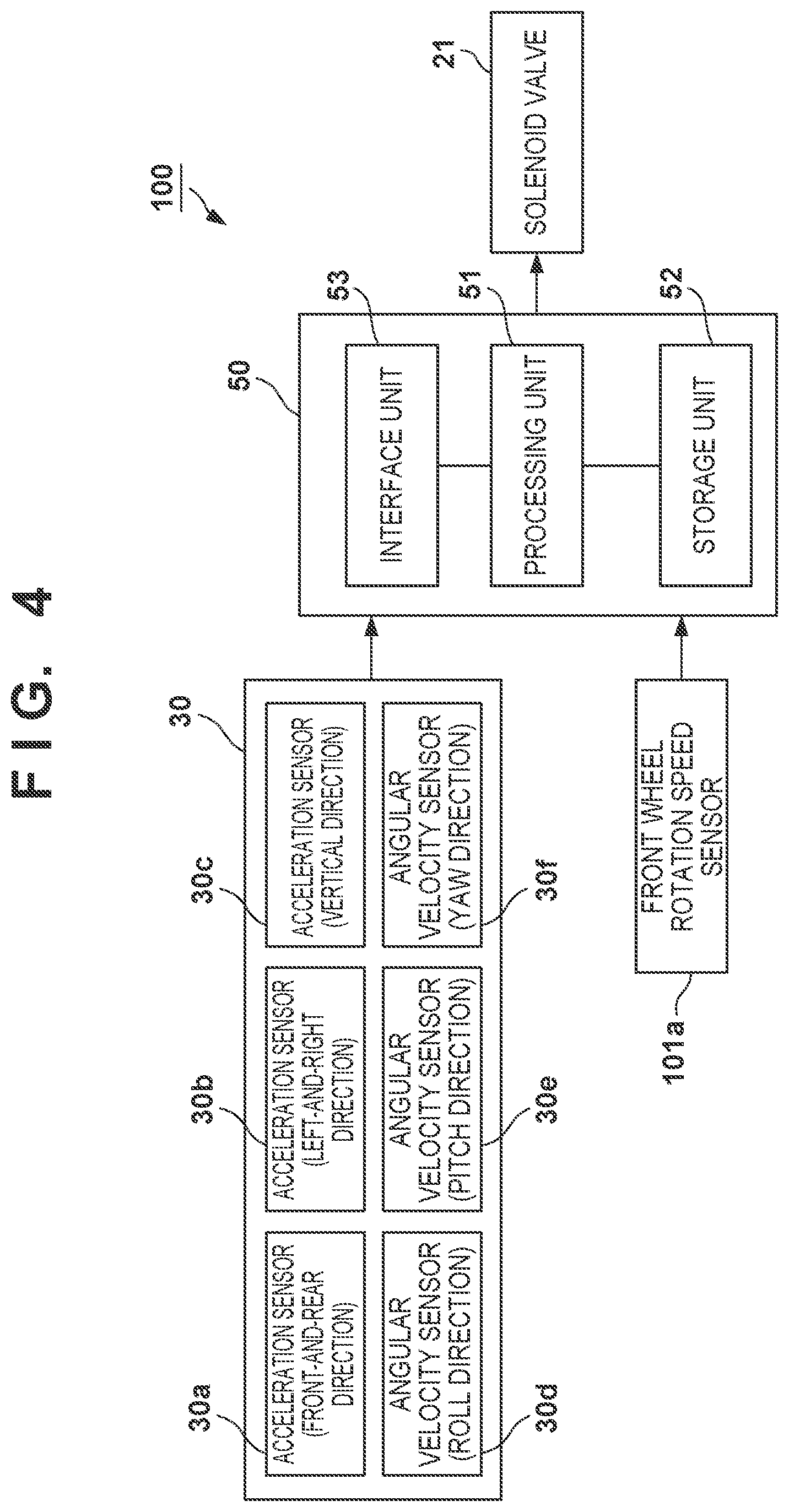 Patent US12139230 Figure 3 – Straddle type vehicle and control unit for steering torque damping