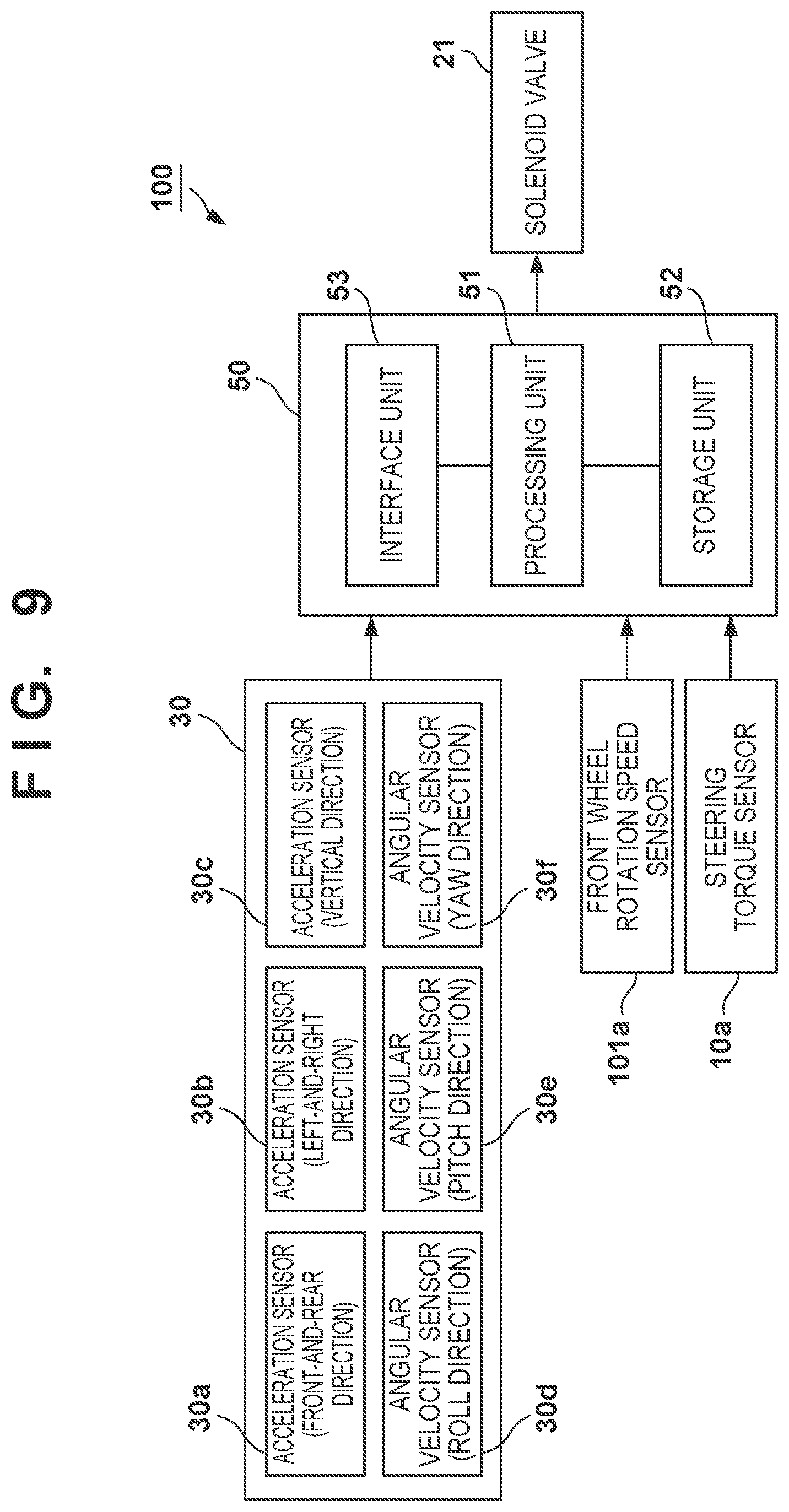 Patent US12139230 Figure 8 – Straddle type vehicle and control unit for steering torque damping