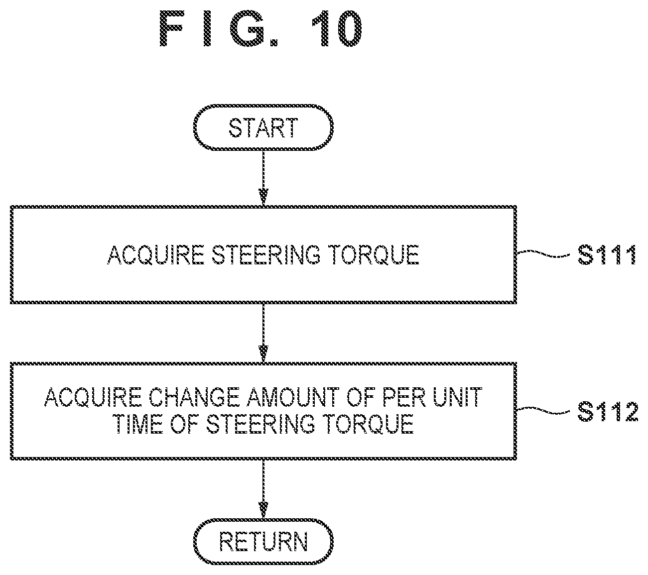 Patent US12139230 Figure 9 – Straddle type vehicle and control unit for steering torque damping