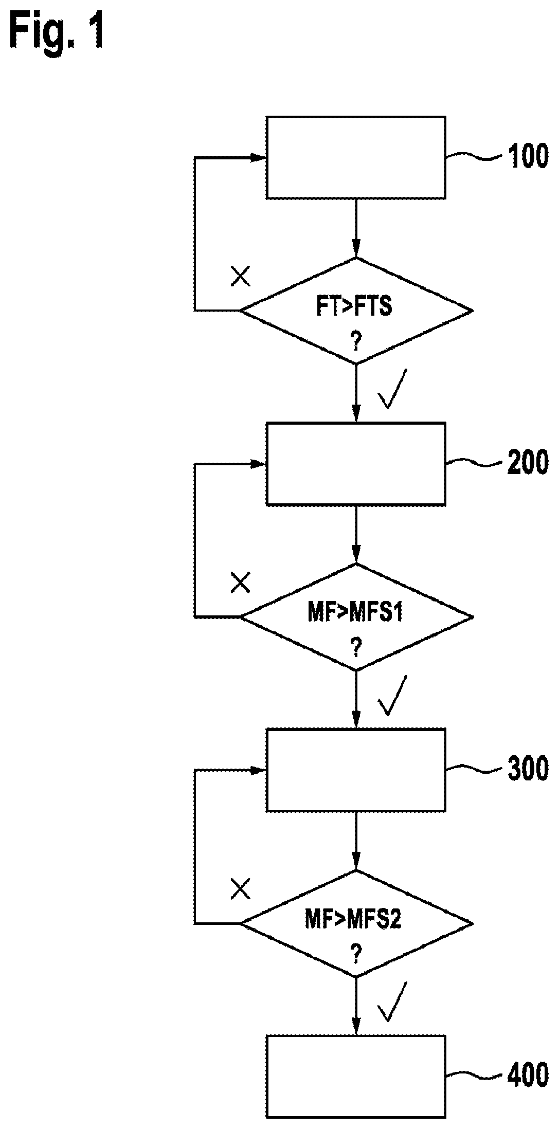 Patent US12139234 Figure 1 – Method for controlling an electric drive motor of an electrically drivable bicycle