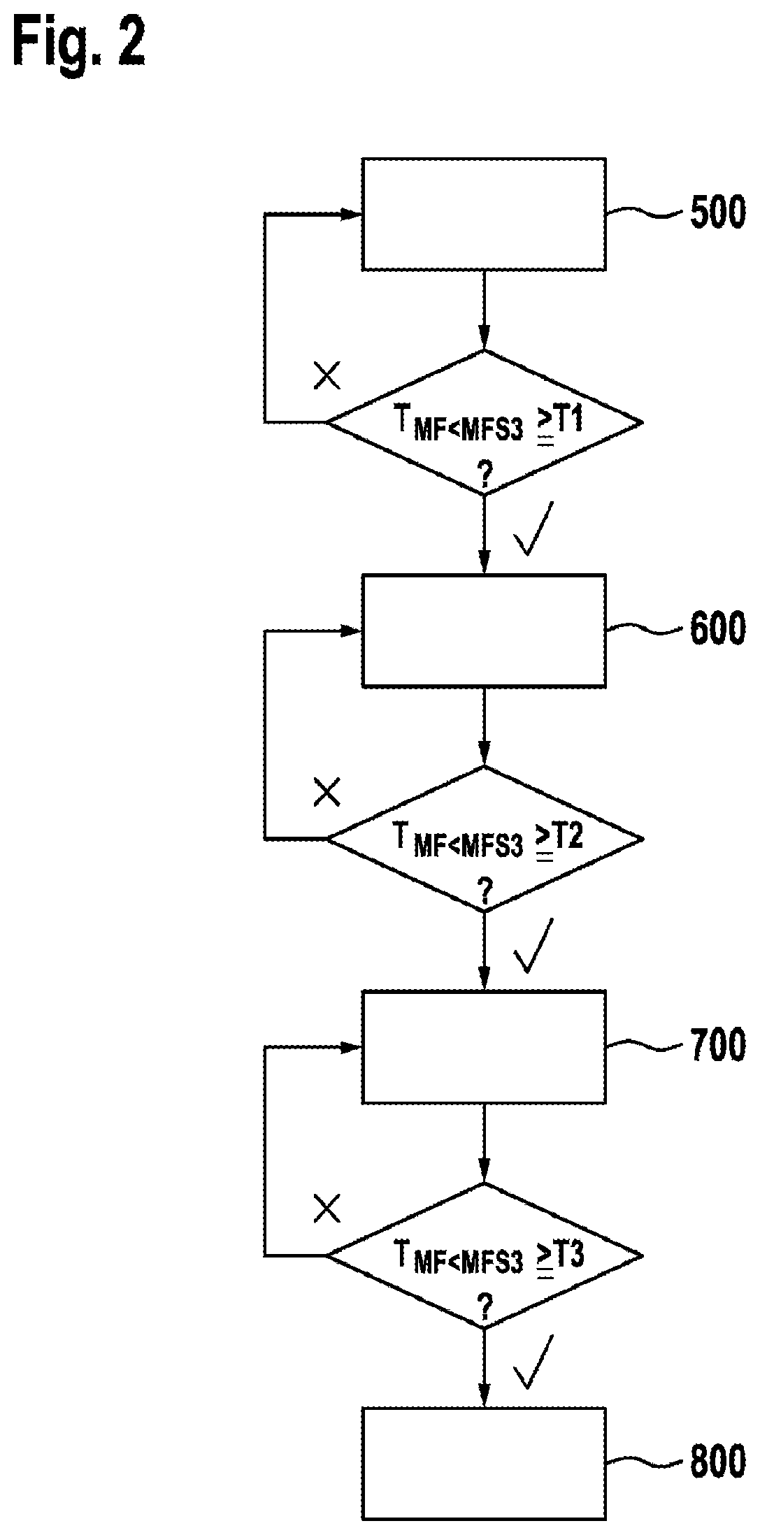 Patent US12139234 Figure 2 – Method for controlling an electric drive motor of an electrically drivable bicycle