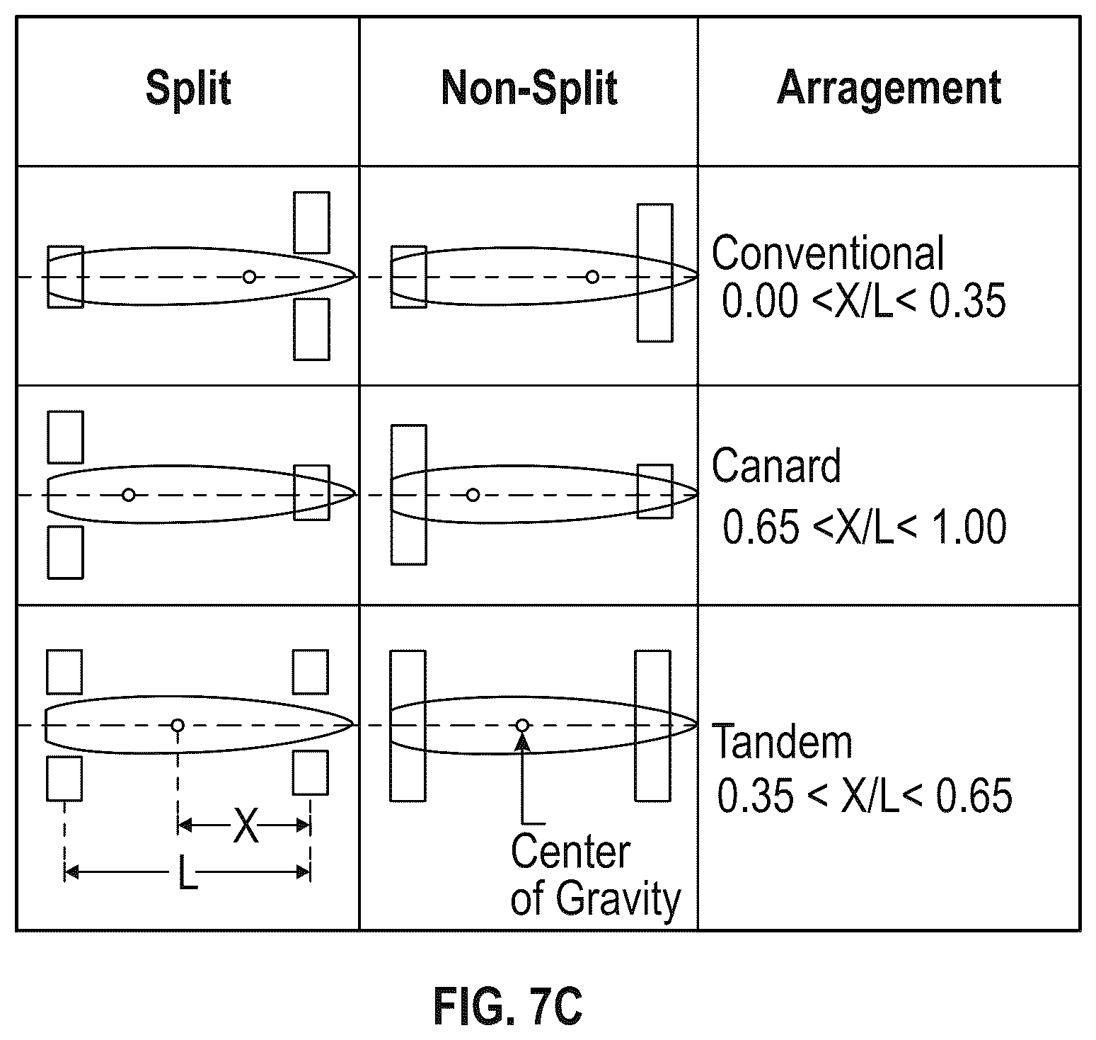 Patent US12139236 Figure 16 – Water sports boat with foil displacement system
