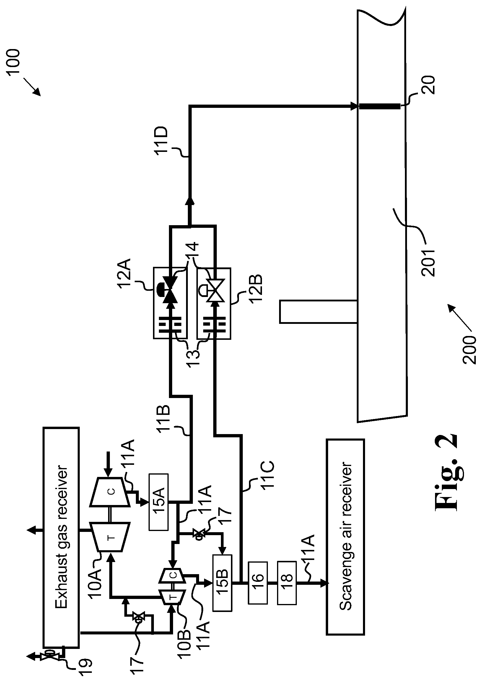 Patent US12139237 Figure 2 – Air supply system for a hull of a vessel and a vessel comprising the air supply system