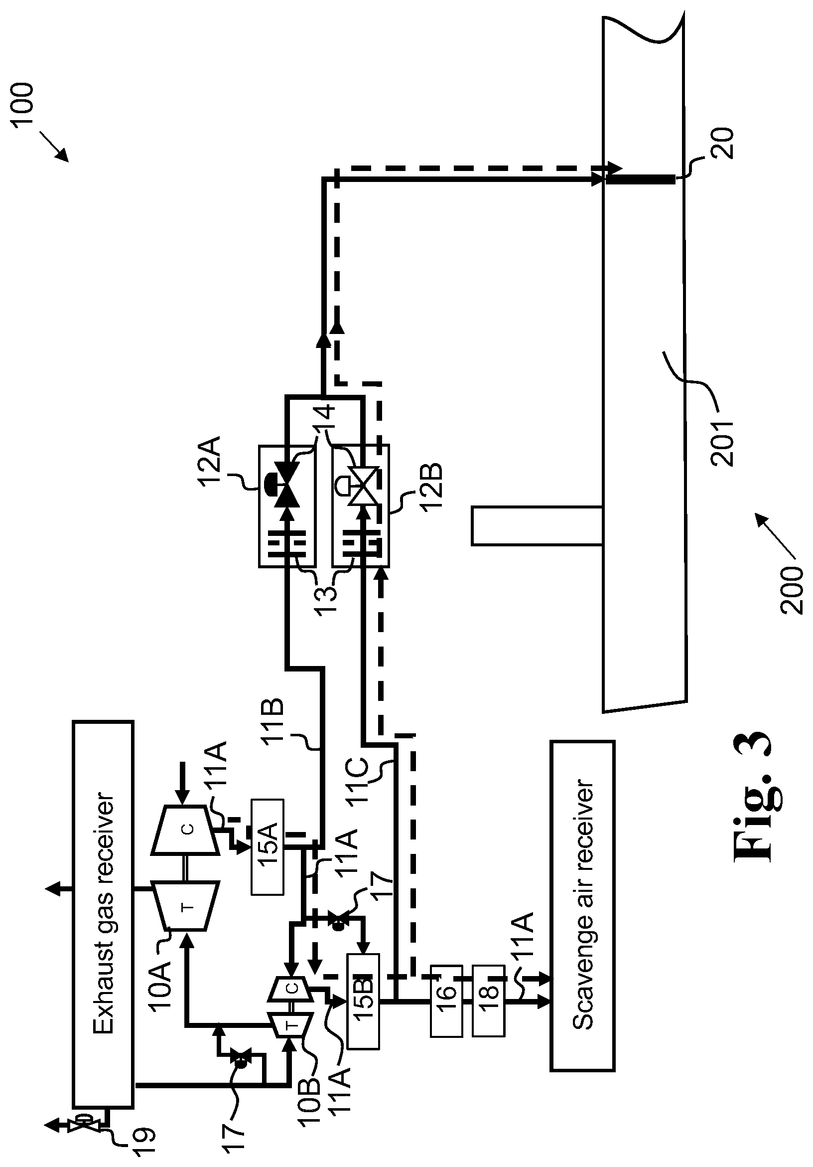 Patent US12139237 Figure 3 – Air supply system for a hull of a vessel and a vessel comprising the air supply system