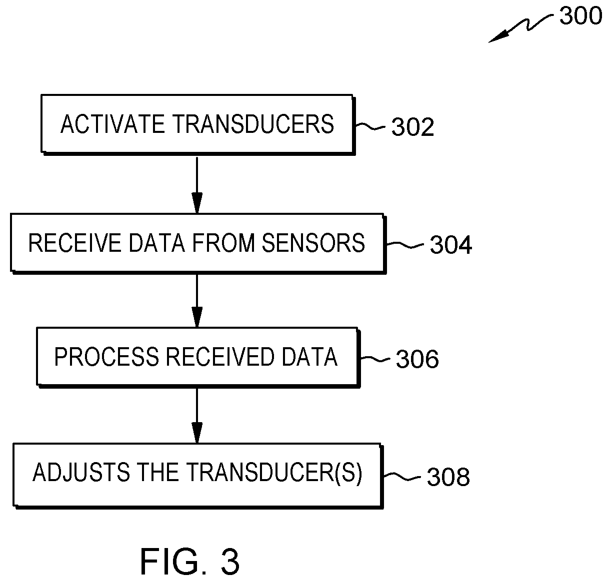Patent US12139239 Figure 4 – Anti-fouling system for submerged structures and method for preventing biofouling