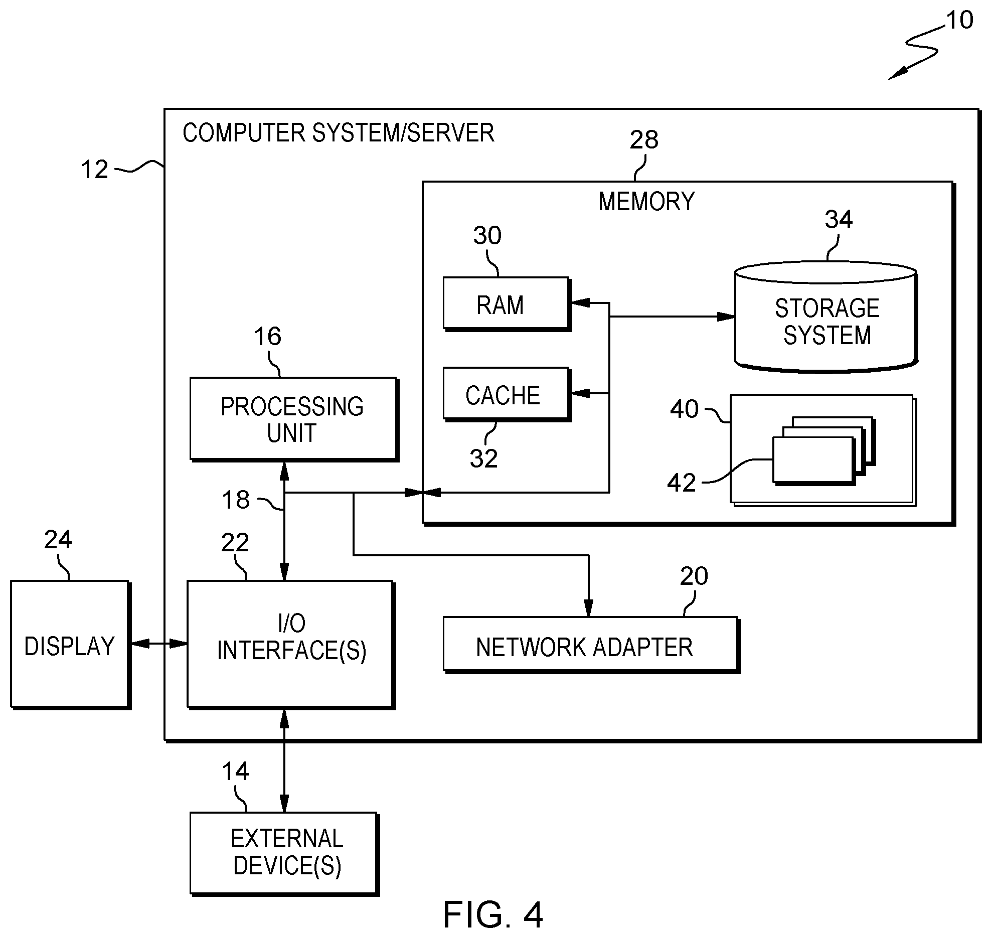 Patent US12139239 Figure 5 – Anti-fouling system for submerged structures and method for preventing biofouling