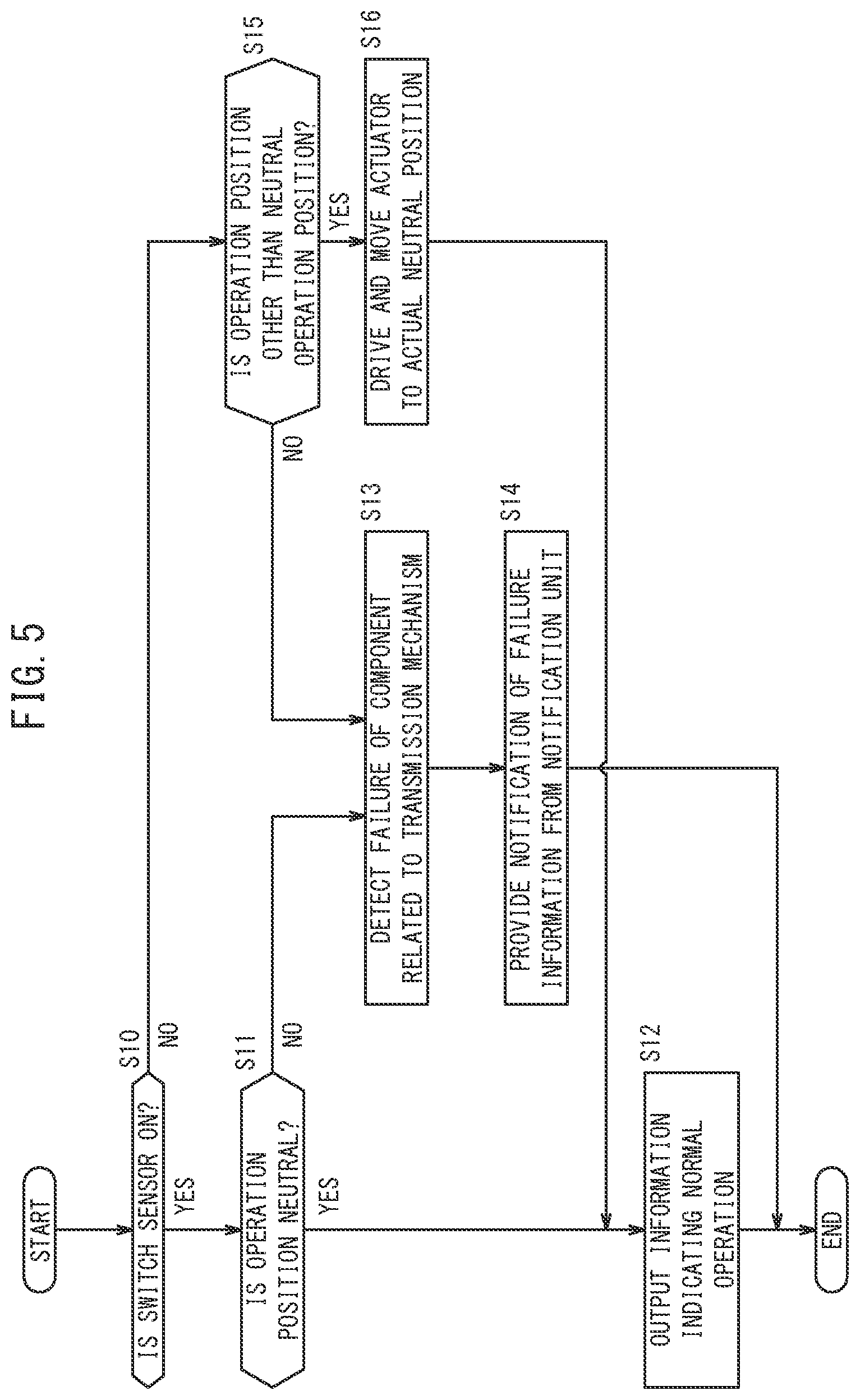 Patent US12139240 Figure 5 – Outboard motor