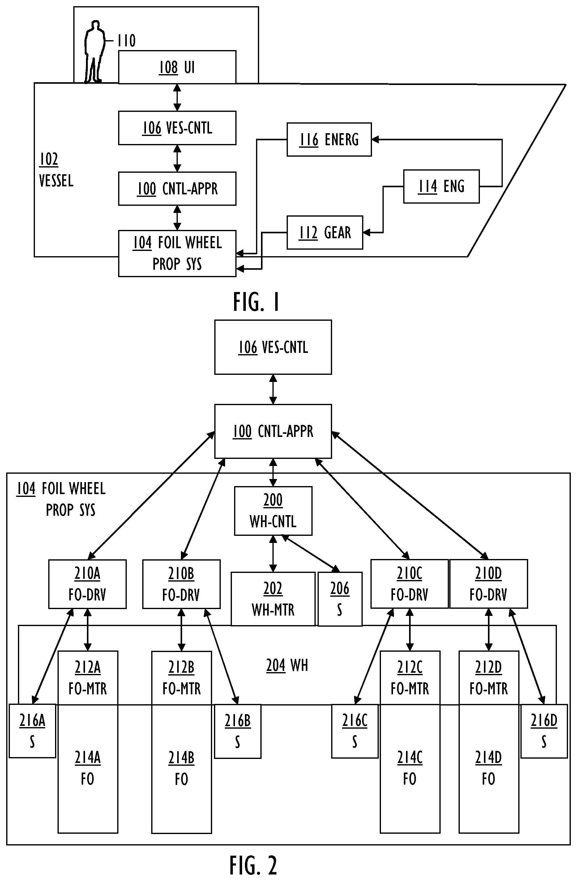Patent US12139243 Figure 1 – Apparatus, method and computer program for controlling propulsion of marine vessel