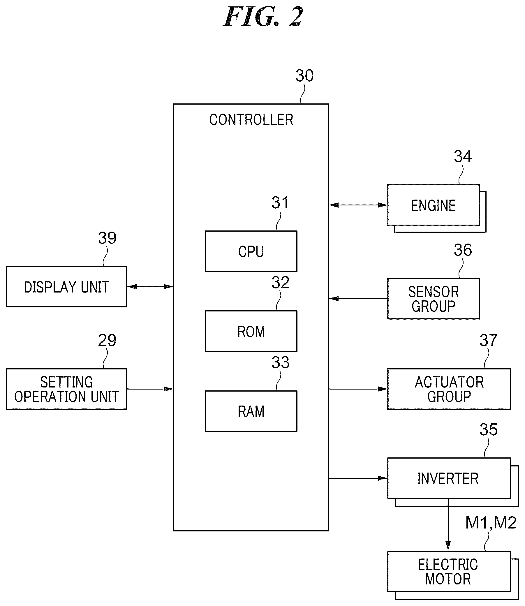 Patent US12139244 Figure 2 – Marine vessel and marine propulsion unit