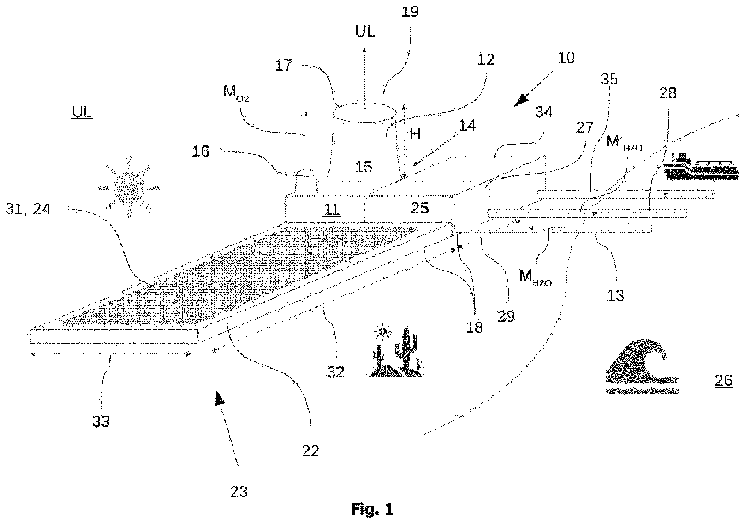 Patent US12139246 Figure 1 – Method of operating an internal combustion engine of a watercraft