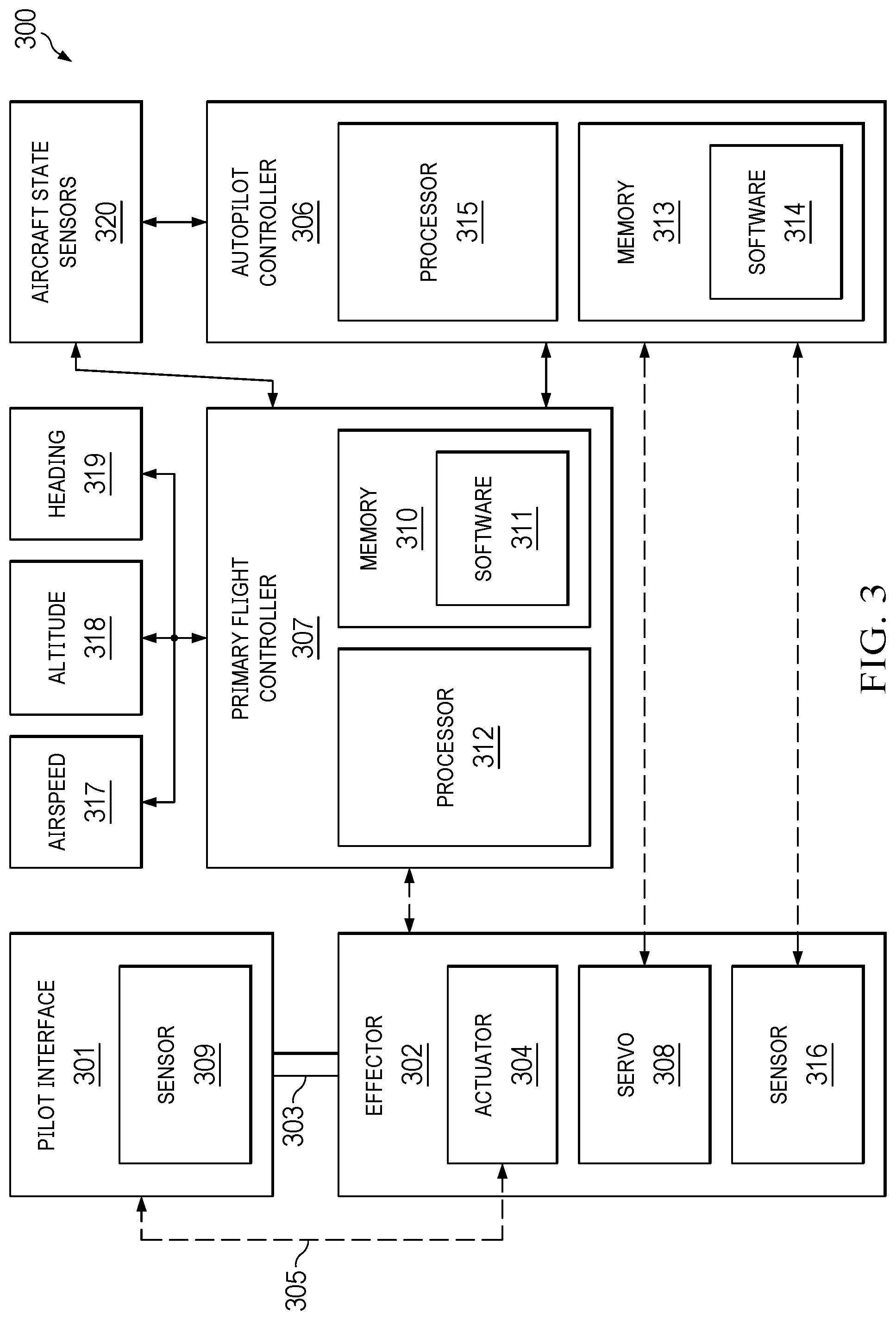 Patent US12139253 Figure 5 – Tiltrotor aircraft control system