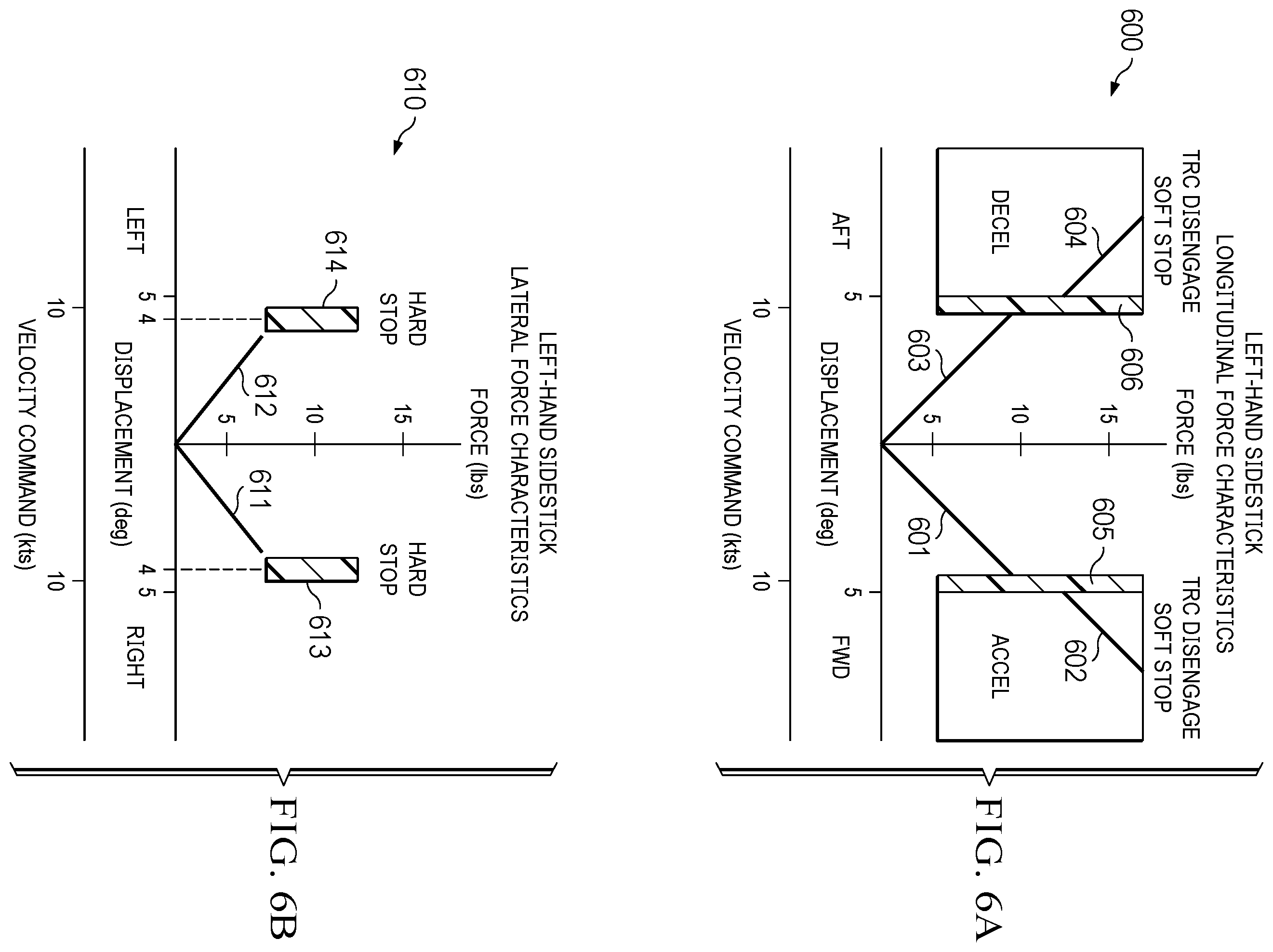 Patent US12139253 Figure 8 – Tiltrotor aircraft control system