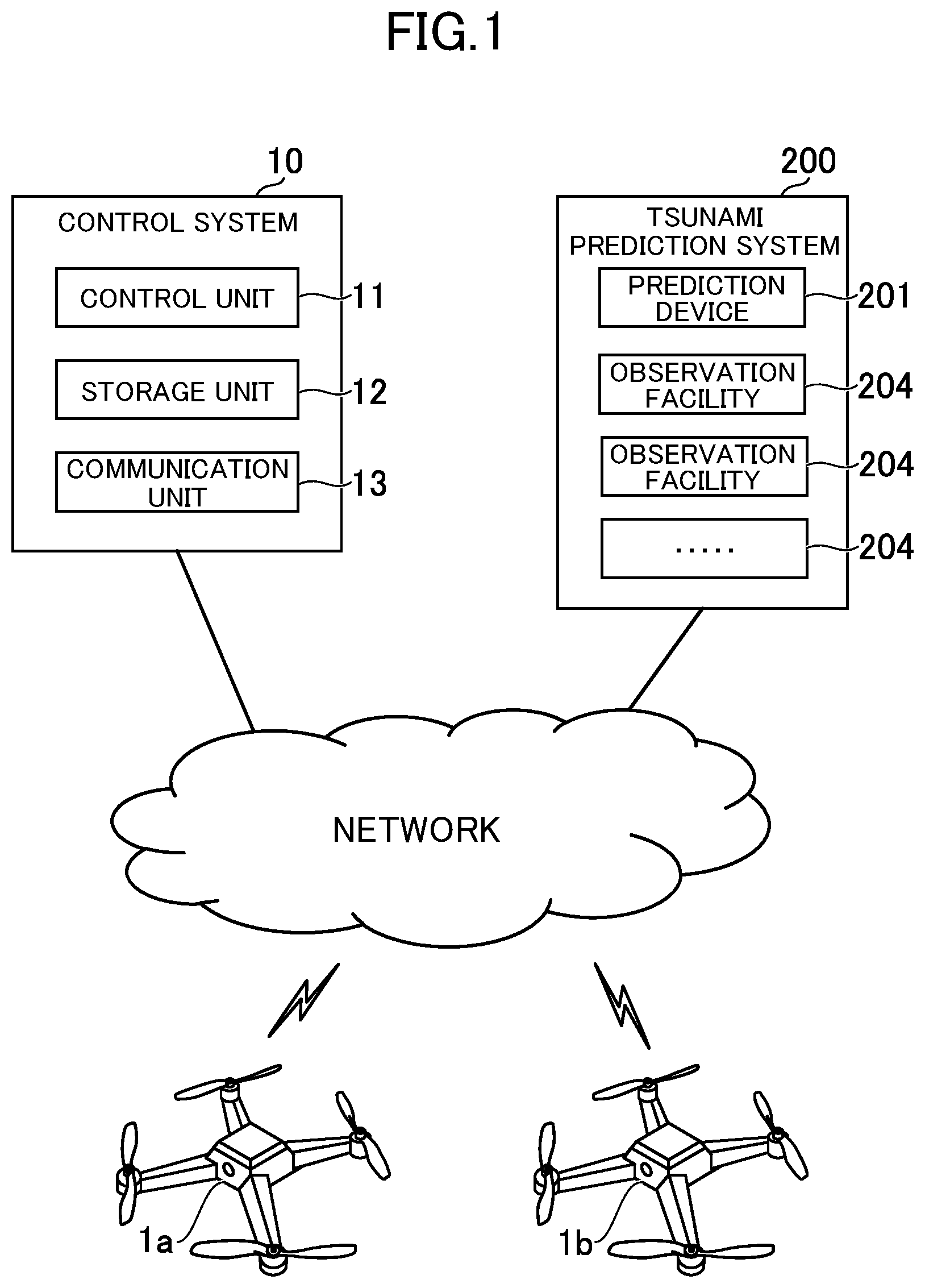 Patent US12139255 Figure 1 – Control system, control method, and information storage medium for unmanned aerial vehicle