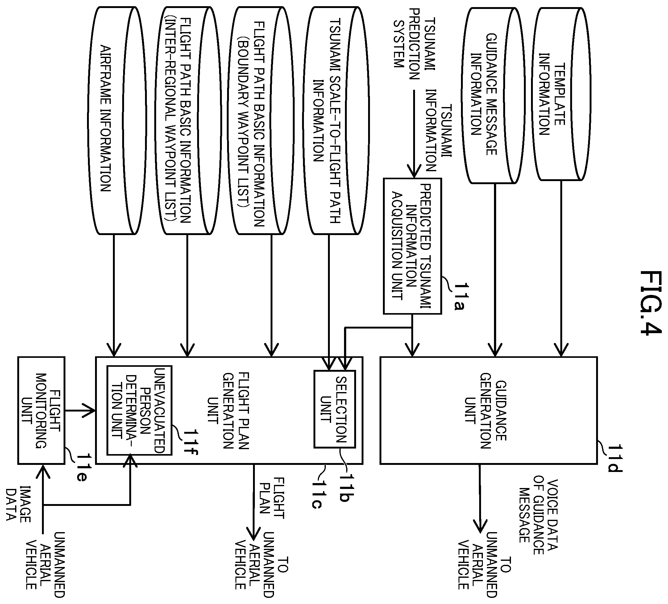 Patent US12139255 Figure 8 – Control system, control method, and information storage medium for unmanned aerial vehicle