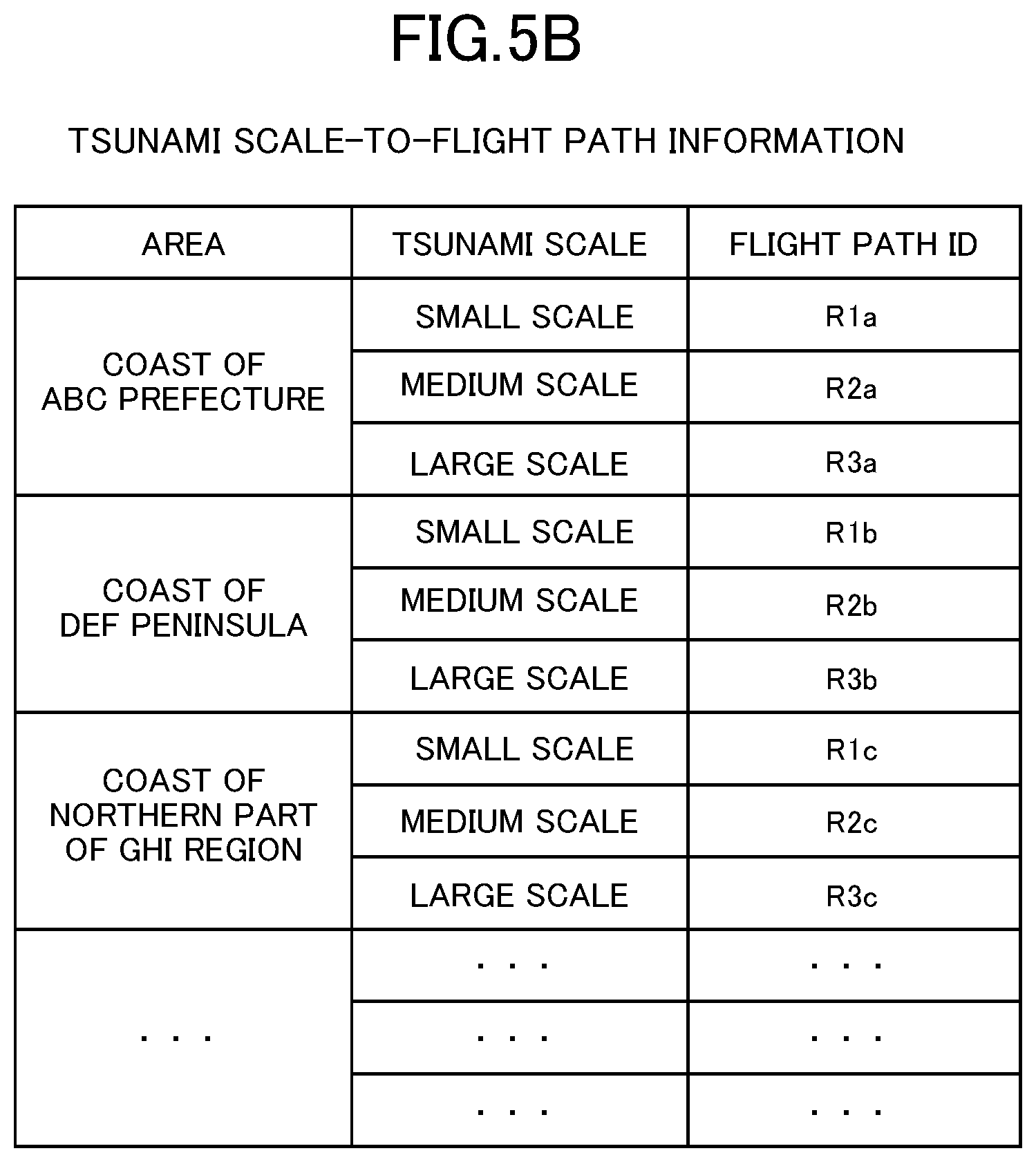 Patent US12139255 Figure 10 – Control system, control method, and information storage medium for unmanned aerial vehicle