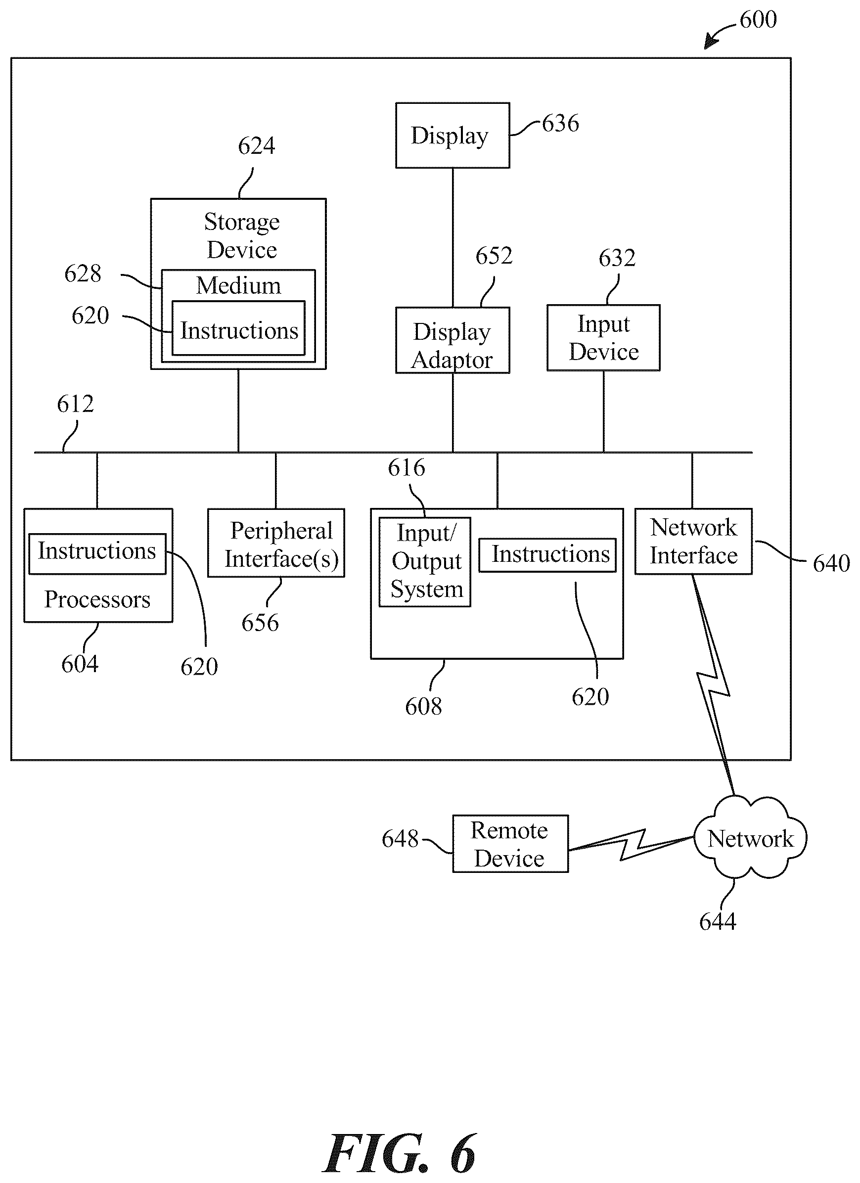 Patent US12139256 Figure 7 – Long range freighter aircraft
