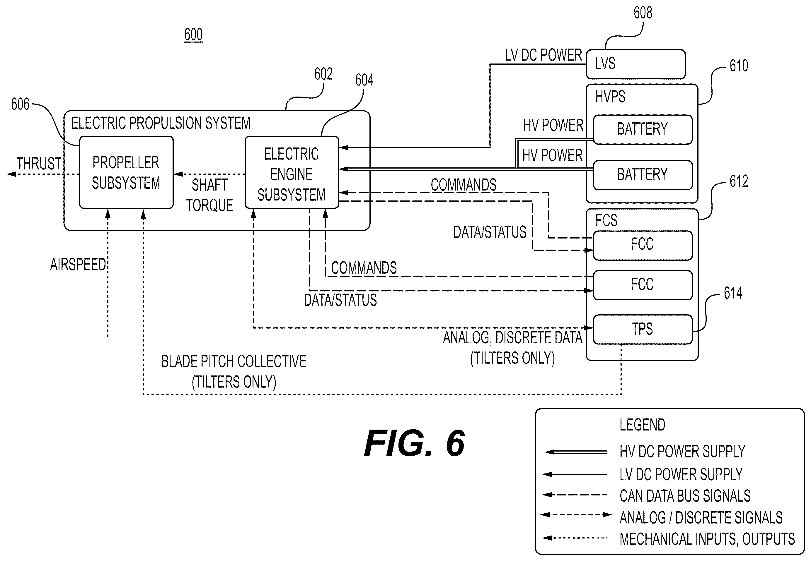 Patent US12139266 Figure 6 – Inverter circuits and electrical propulsion systems for eVTOL aircraft