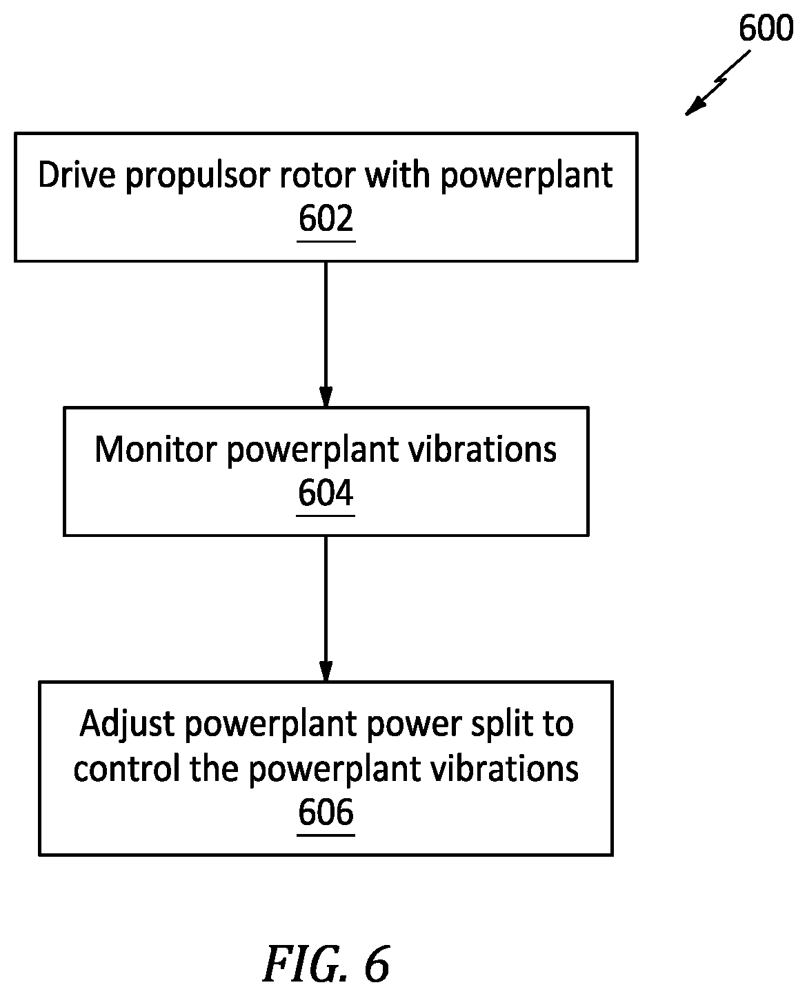 Patent US12139268 Figure 5 – Adjusting aircraft powerplant power split to control powerplant vibrations
