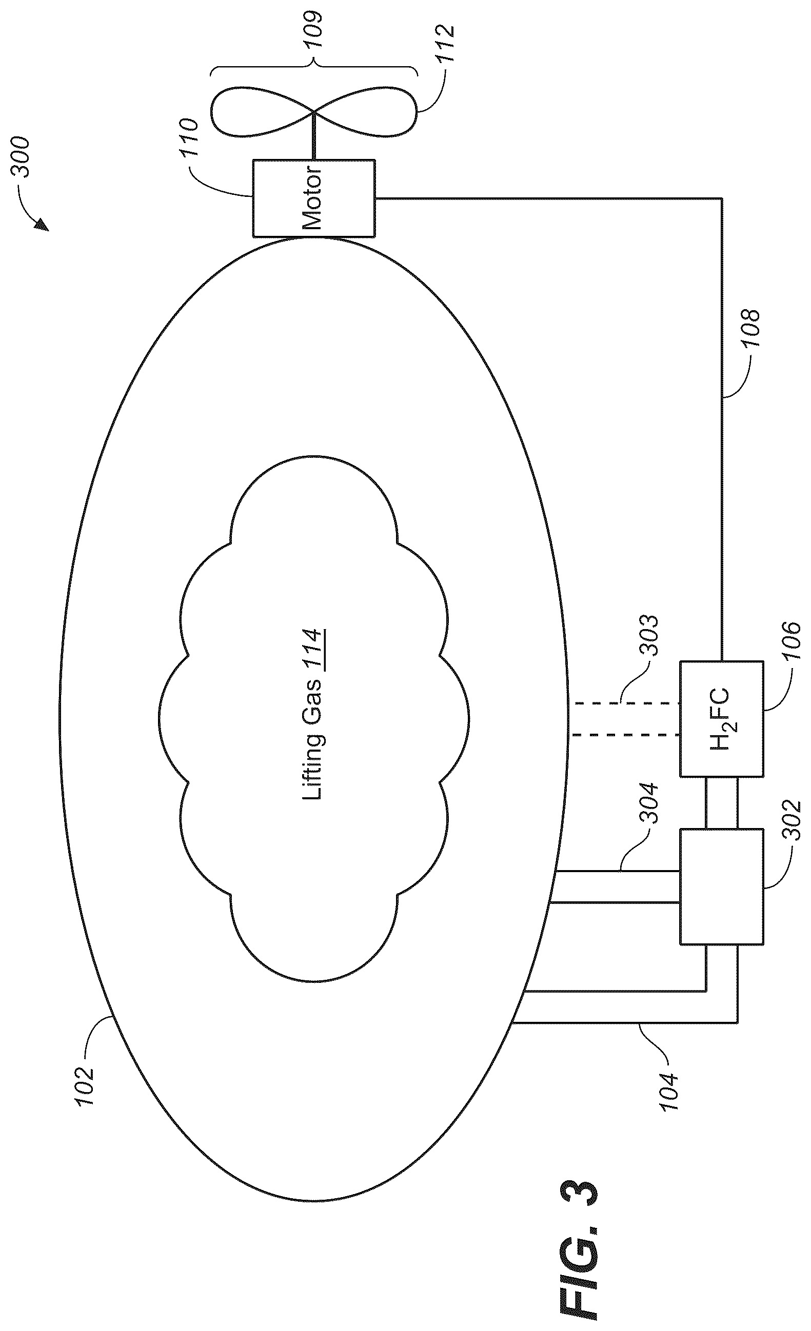 Patent US12139269 Figure 3 – Capture of hydrogen boiloff