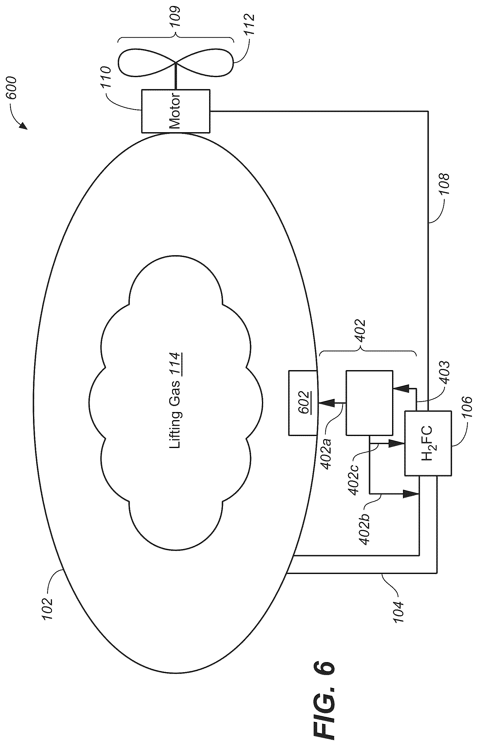 Patent US12139269 Figure 6 – Capture of hydrogen boiloff
