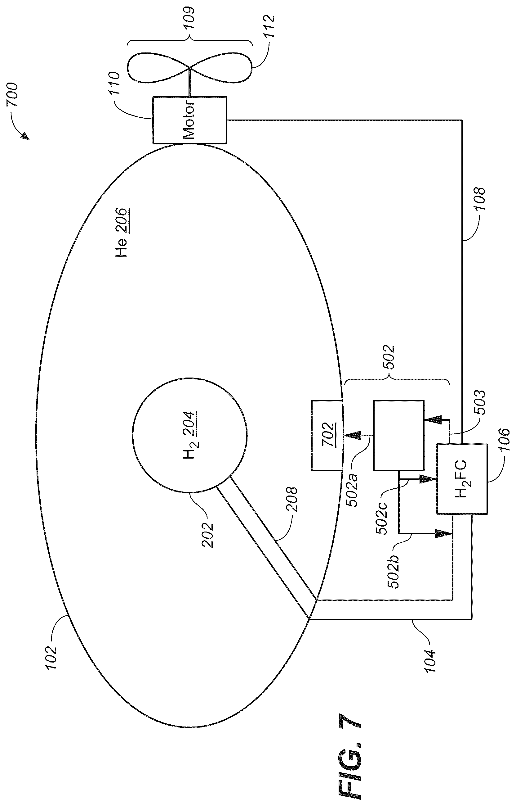 Patent US12139269 Figure 7 – Capture of hydrogen boiloff