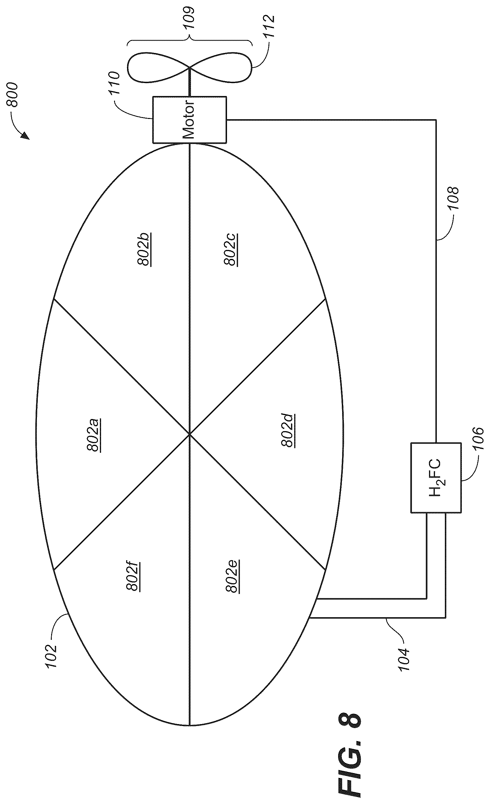 Patent US12139269 Figure 8 – Capture of hydrogen boiloff