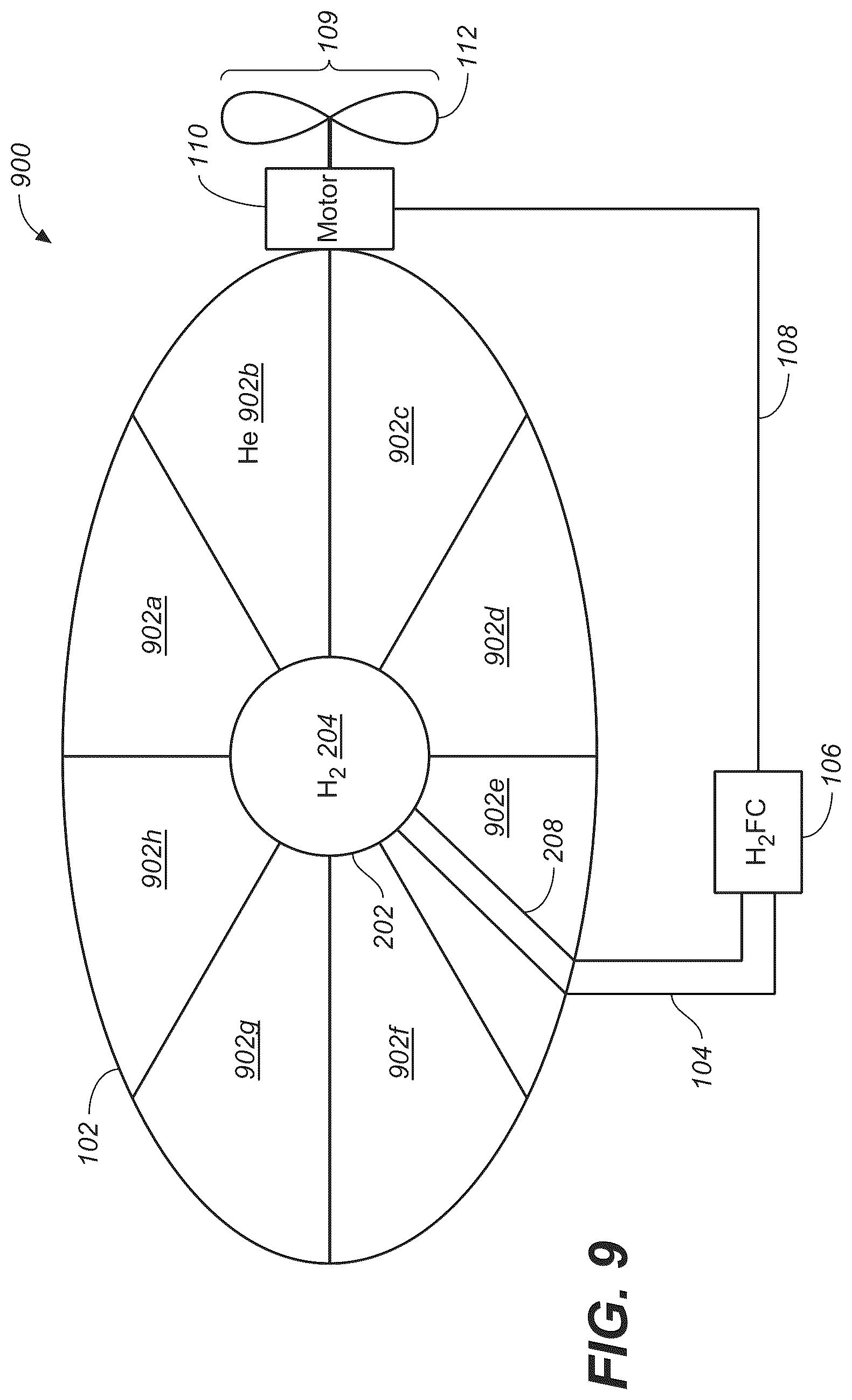Patent US12139269 Figure 9 – Capture of hydrogen boiloff