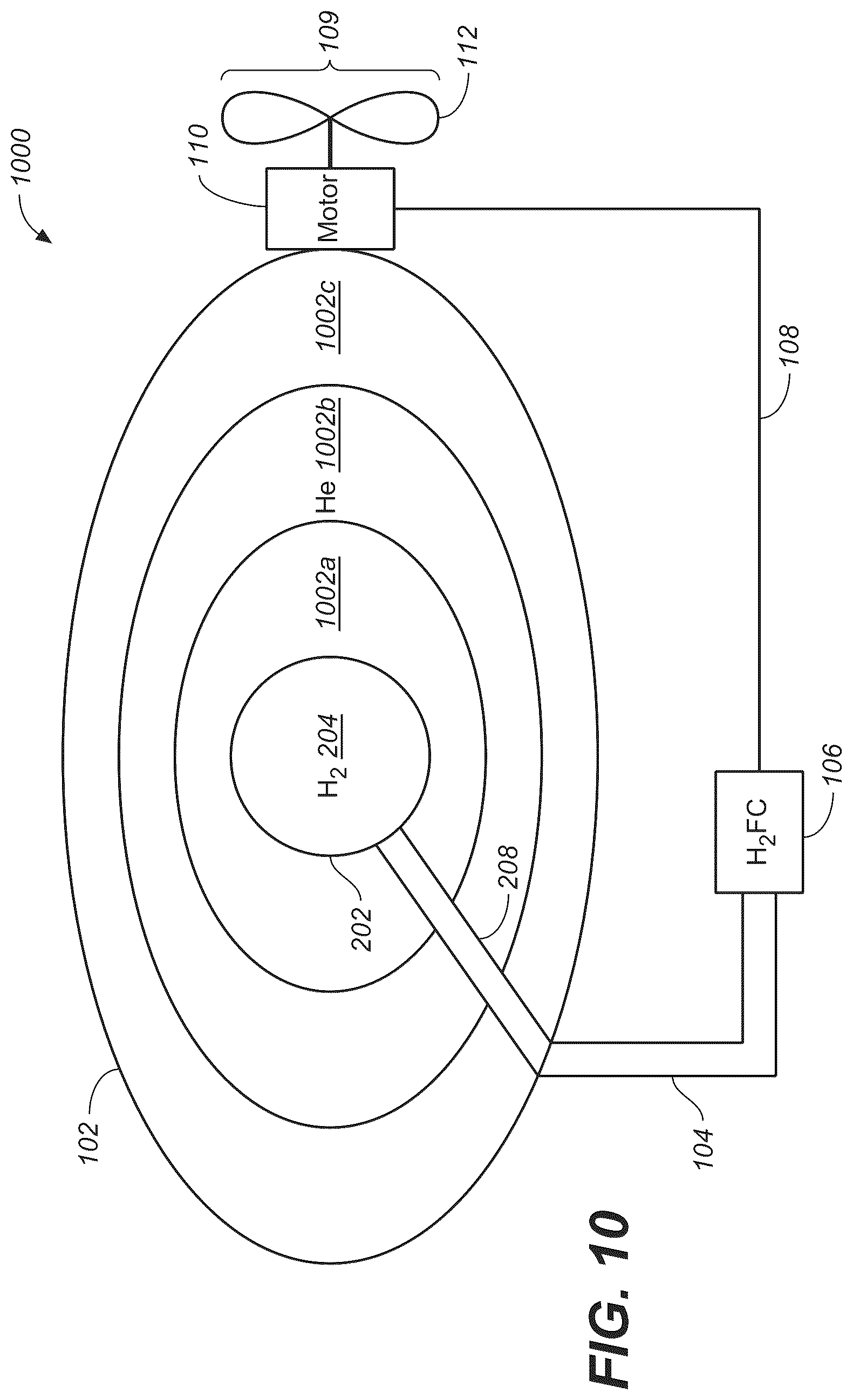 Patent US12139269 Figure 10 – Capture of hydrogen boiloff