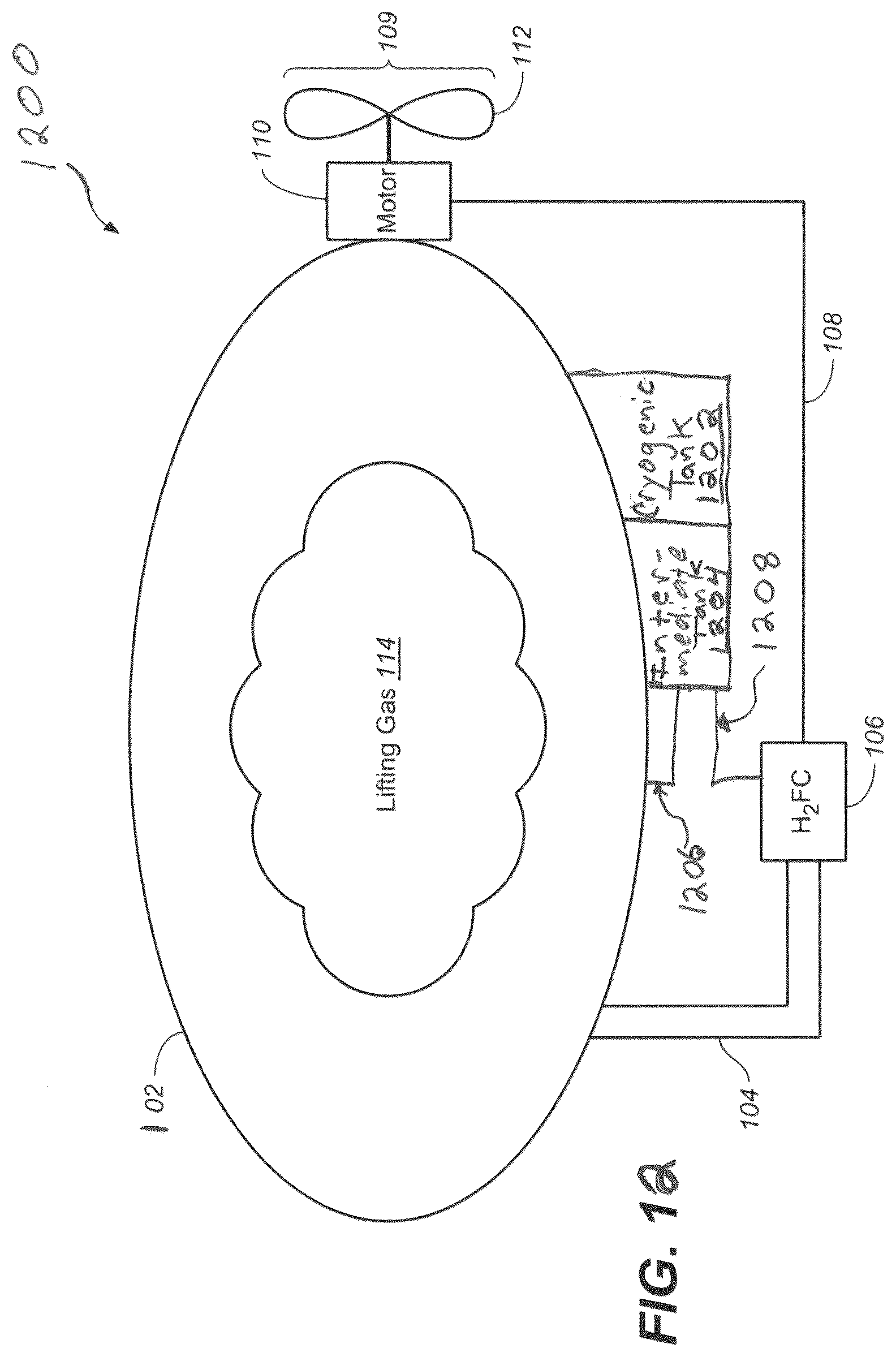 Patent US12139269 Figure 12 – Capture of hydrogen boiloff