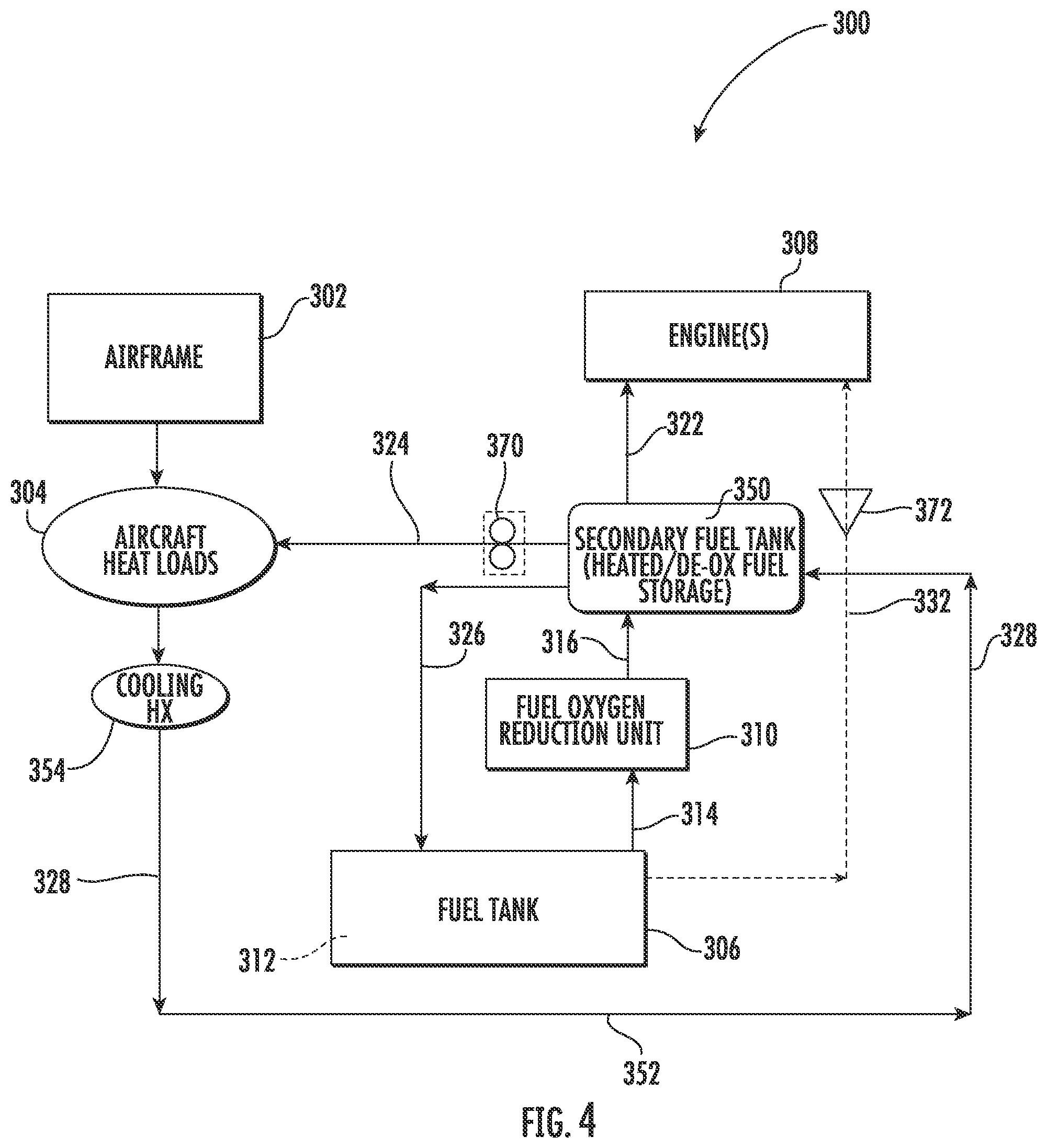 Patent US12139270 Figure 4 – Aircraft thermal transport system and method