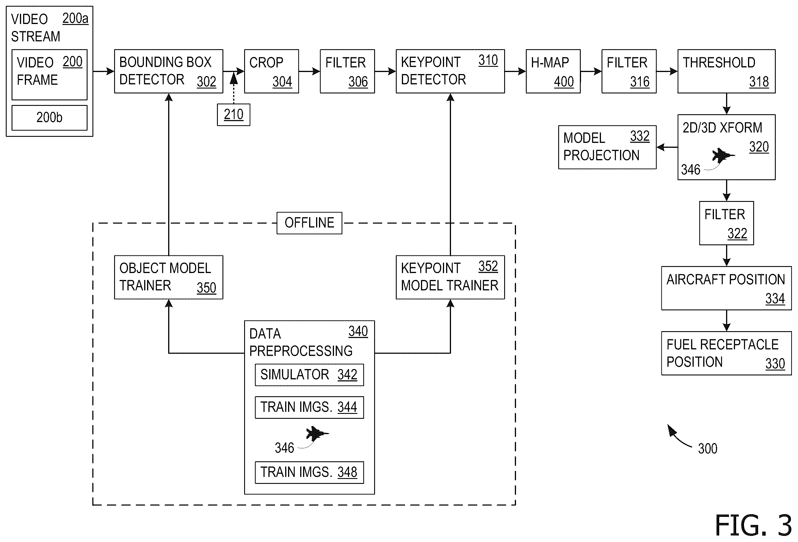 Patent US12139271 Figure 5 – Fuel receptacle and boom tip position and pose estimation for aerial refueling