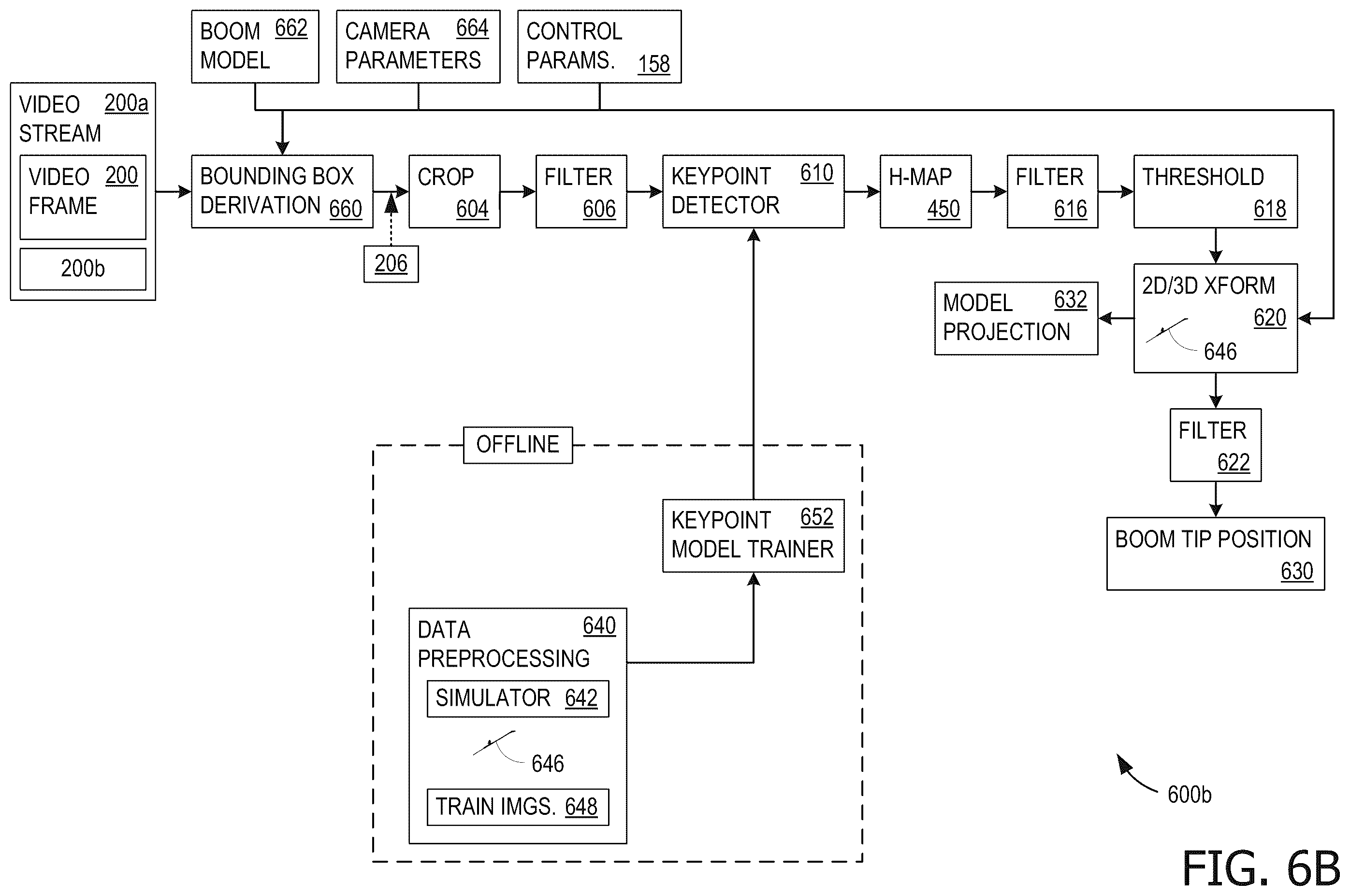 Patent US12139271 Figure 9 – Fuel receptacle and boom tip position and pose estimation for aerial refueling