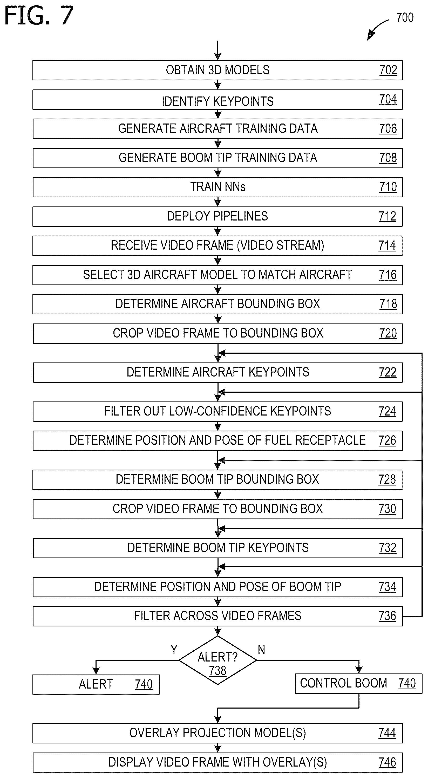 Patent US12139271 Figure 10 – Fuel receptacle and boom tip position and pose estimation for aerial refueling