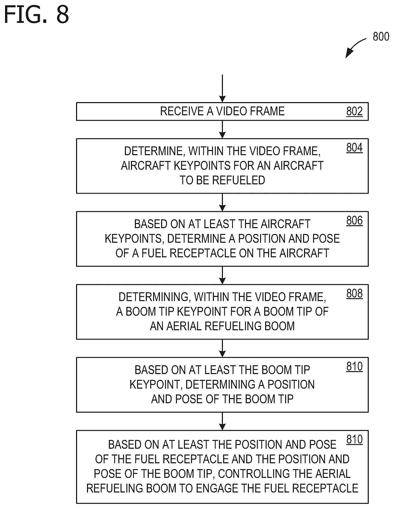 Patent US12139271 Figure 11 – Fuel receptacle and boom tip position and pose estimation for aerial refueling