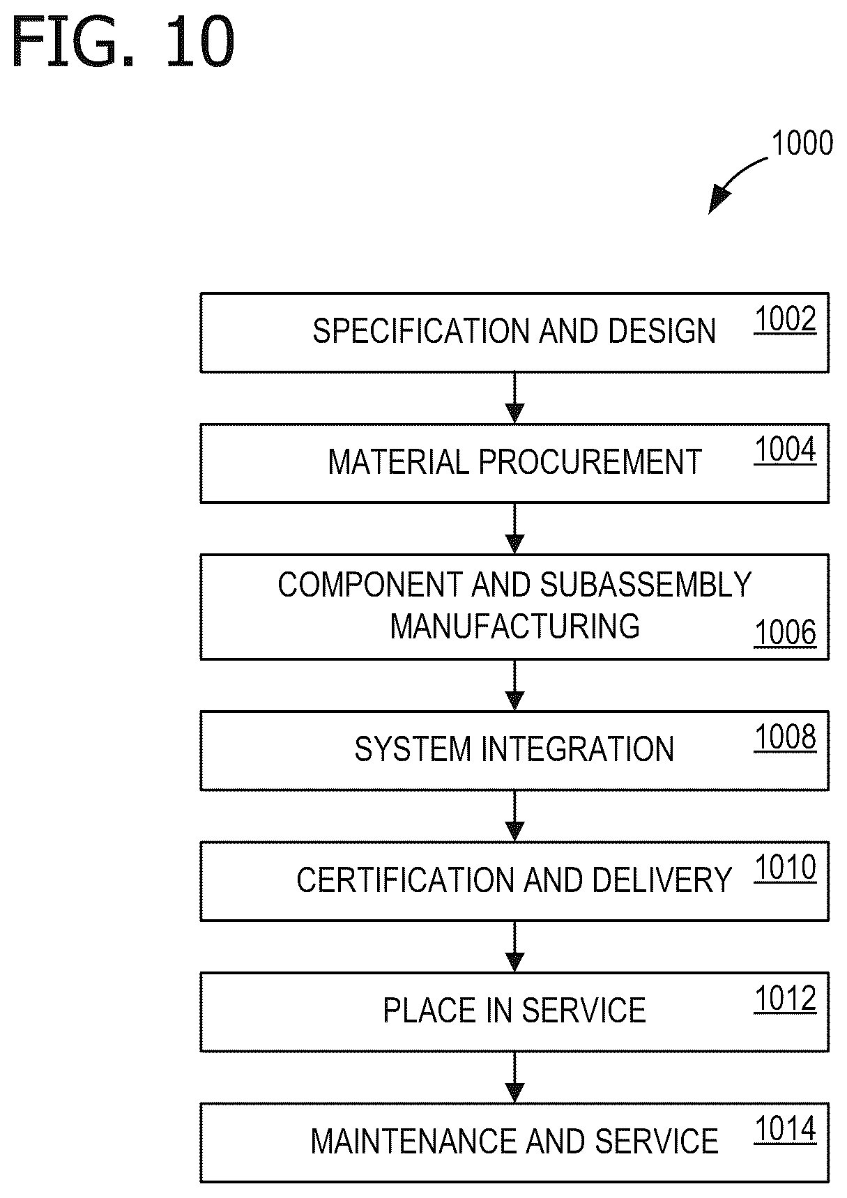 Patent US12139271 Figure 13 – Fuel receptacle and boom tip position and pose estimation for aerial refueling
