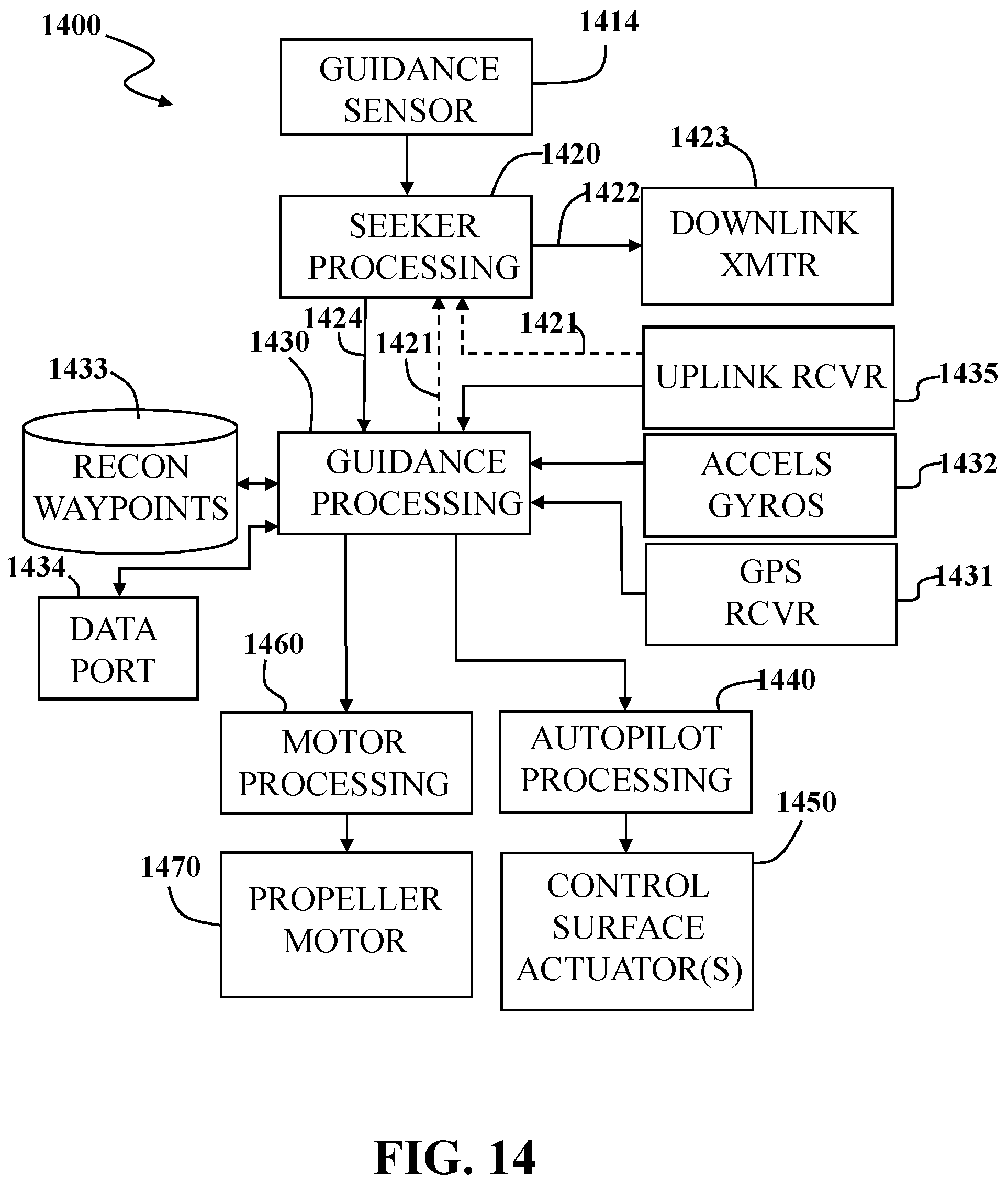 Patent US12139274 Figure 10 – Systems and devices for remotely operated unmanned aerial vehicle report-suppressing launcher with portable RF transparent launch tube