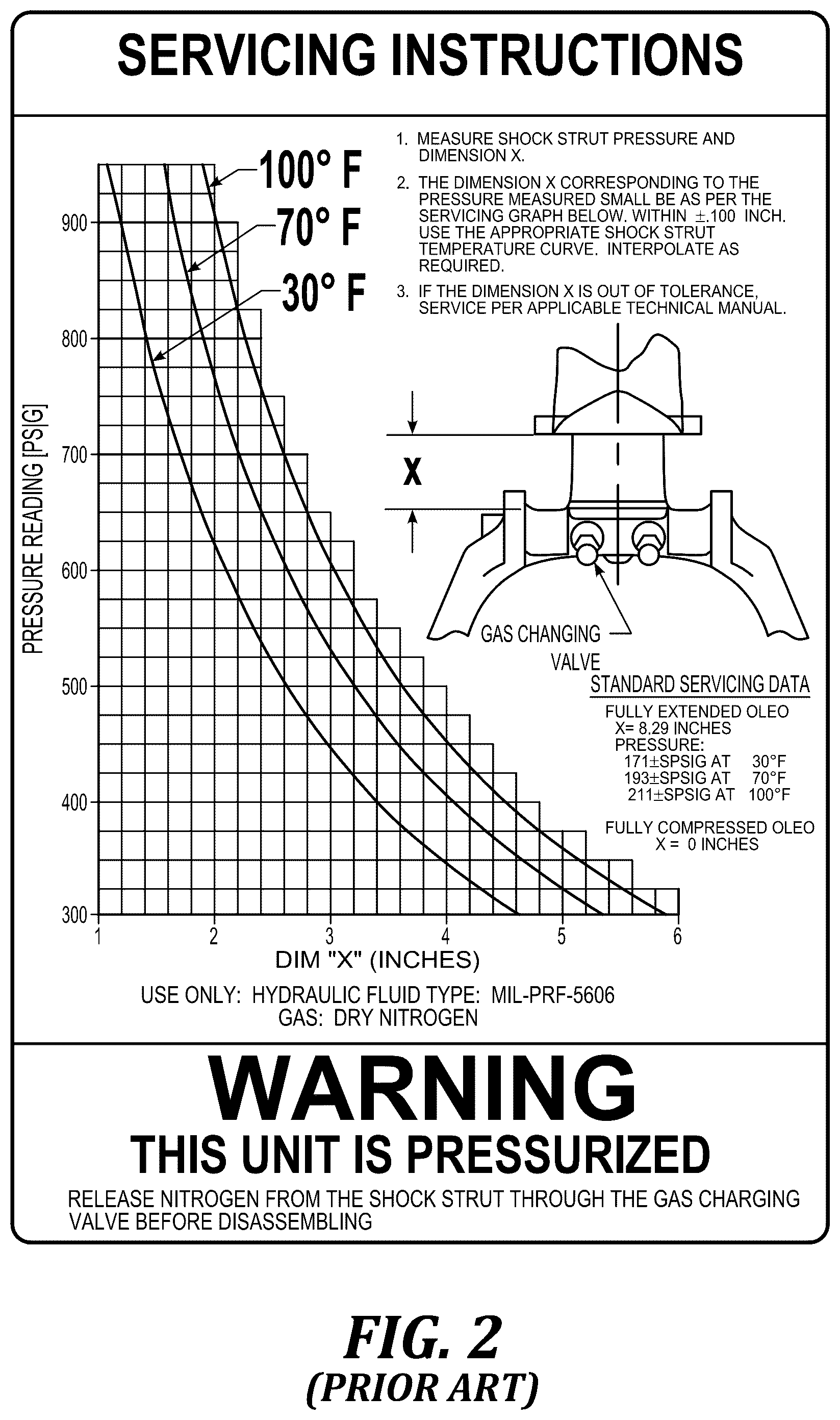 Patent US12139275 Figure 2 – Gas dissolution prediction system and method for an aircraft shock strut