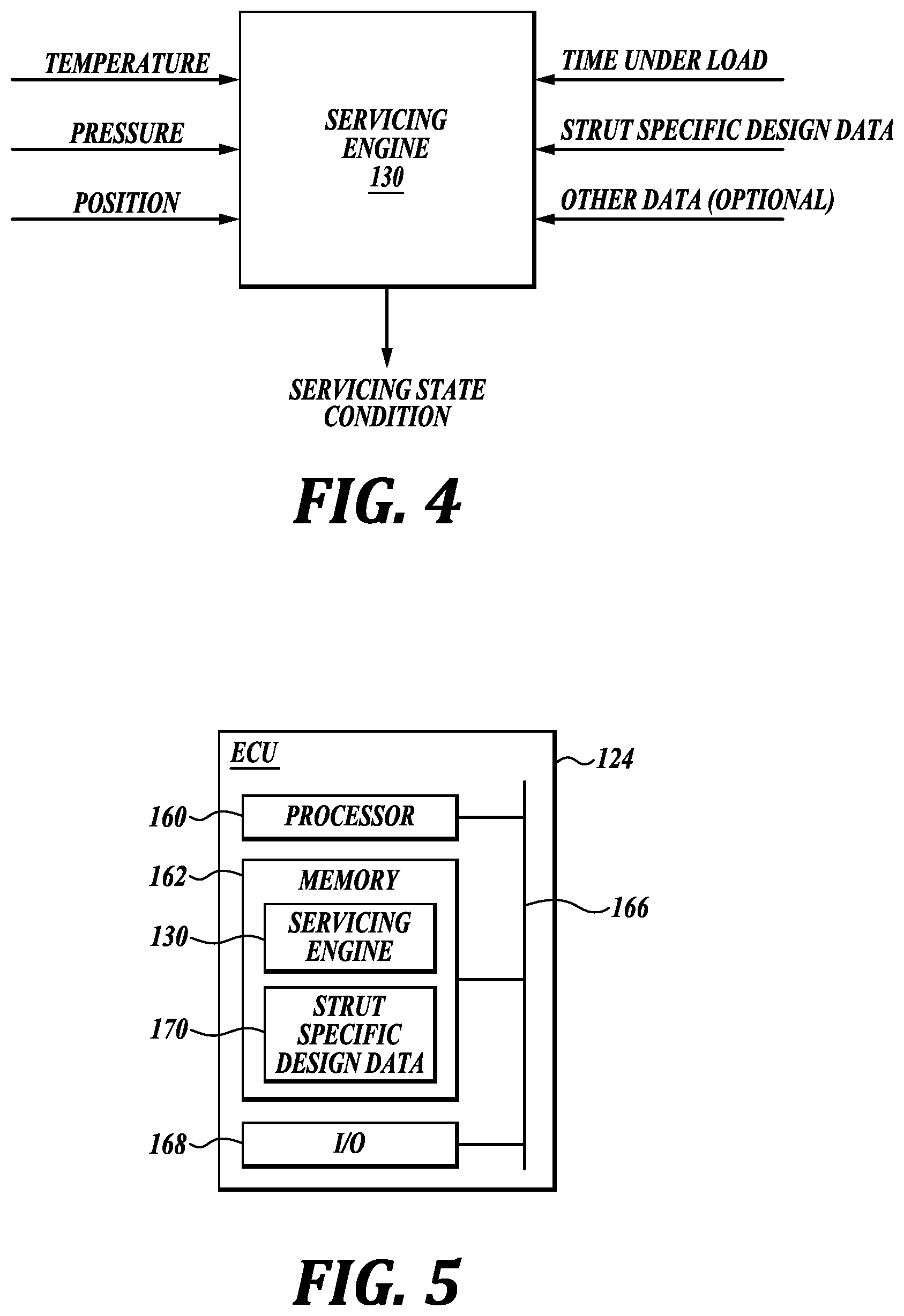 Patent US12139275 Figure 4 – Gas dissolution prediction system and method for an aircraft shock strut