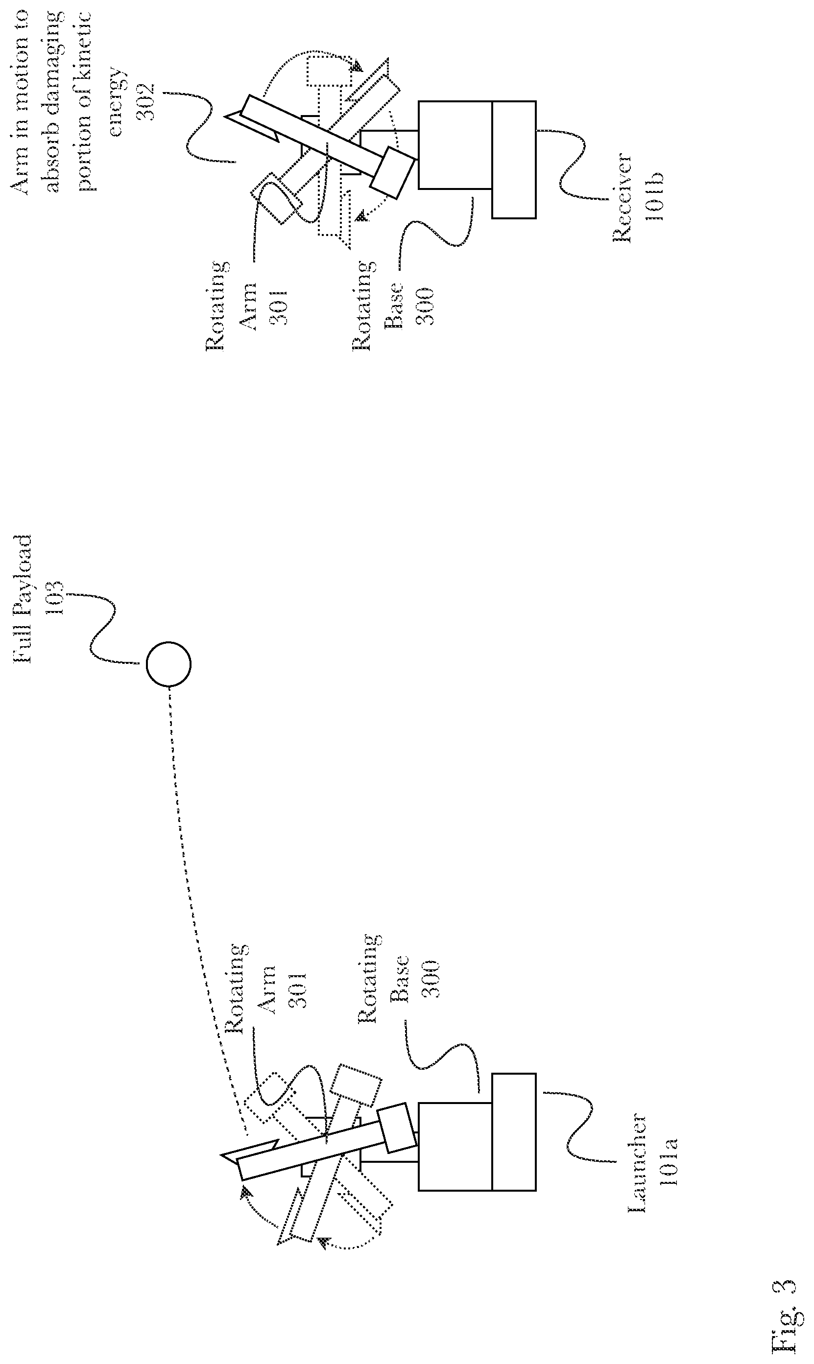 Patent US12139276 Figure 3 – System and method of energy and mass transfer in low-gravity environments
