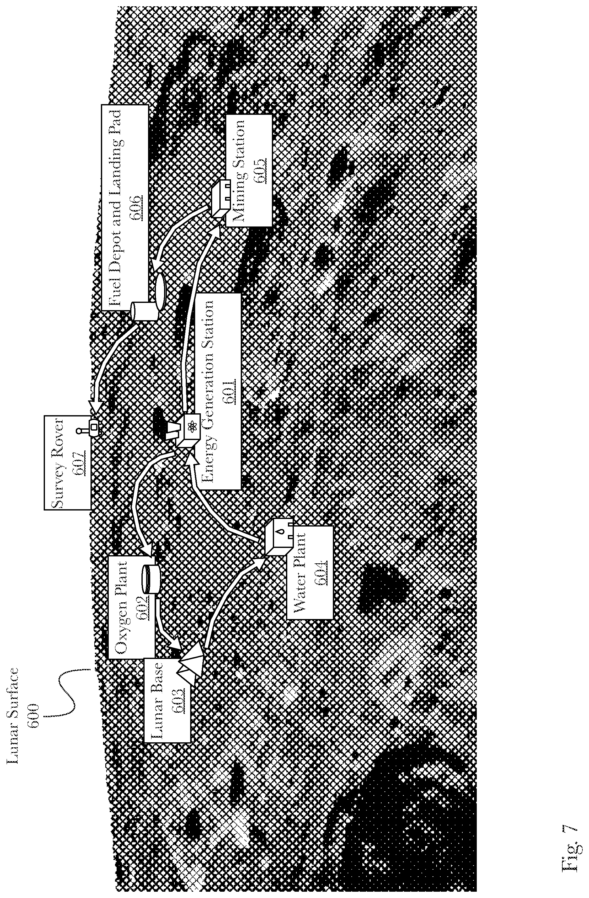 Patent US12139276 Figure 7 – System and method of energy and mass transfer in low-gravity environments