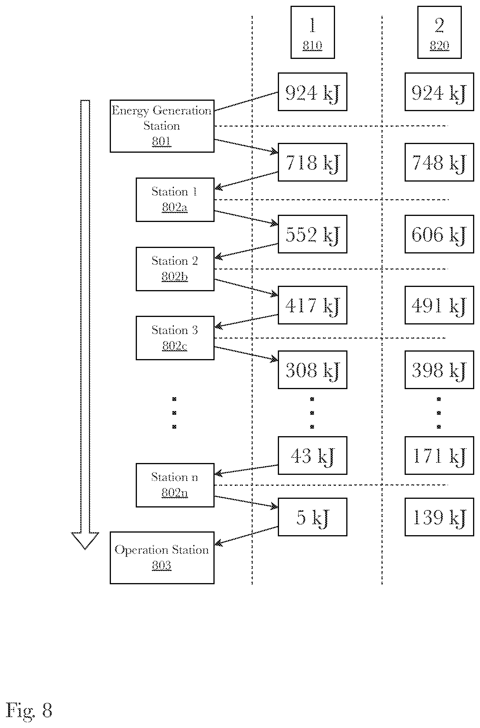 Patent US12139276 Figure 8 – System and method of energy and mass transfer in low-gravity environments