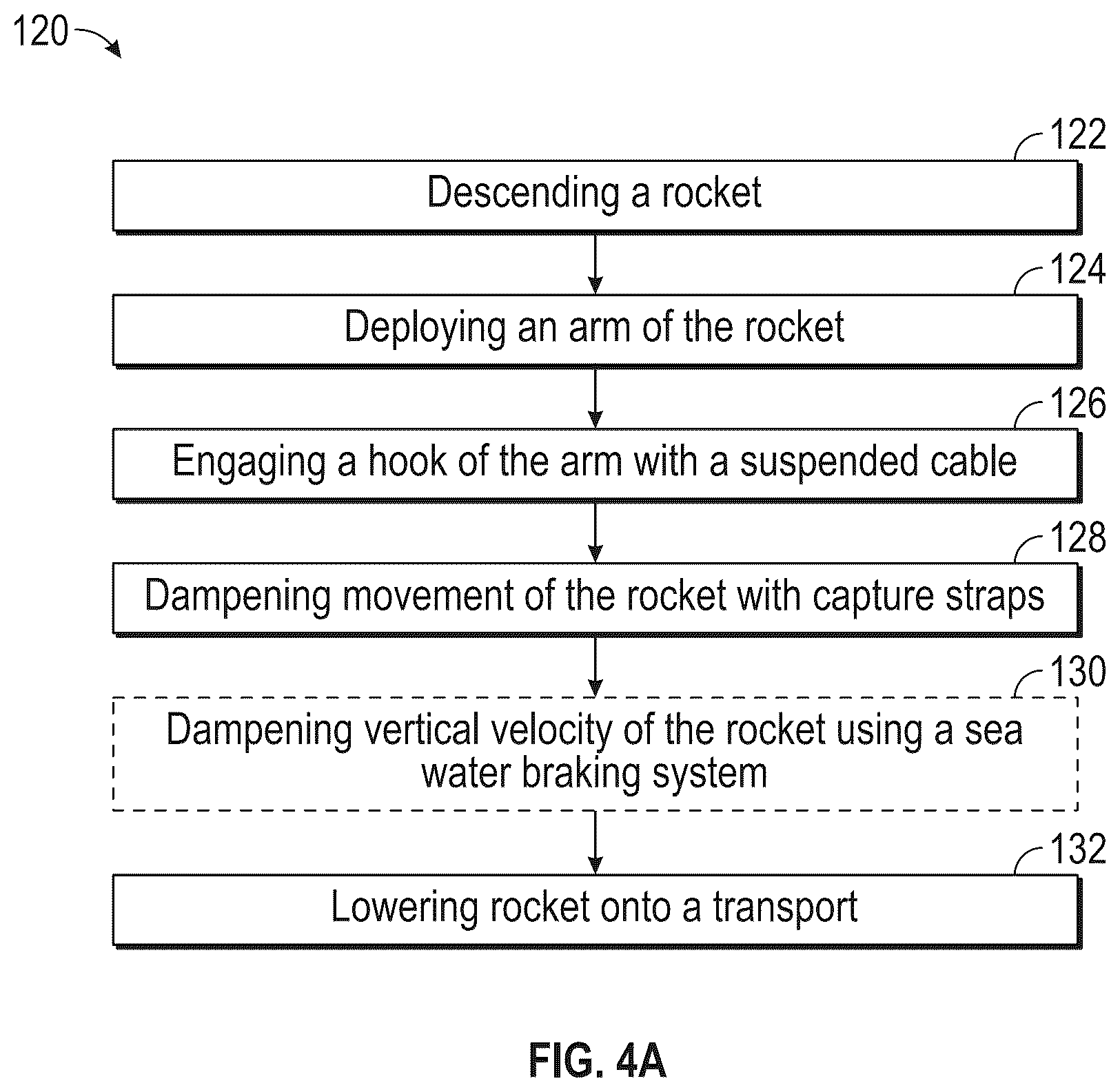 Patent US12139278 Figure 6 – System for receiving a descending rocket on a semisubmersible vessel using a suspended cable