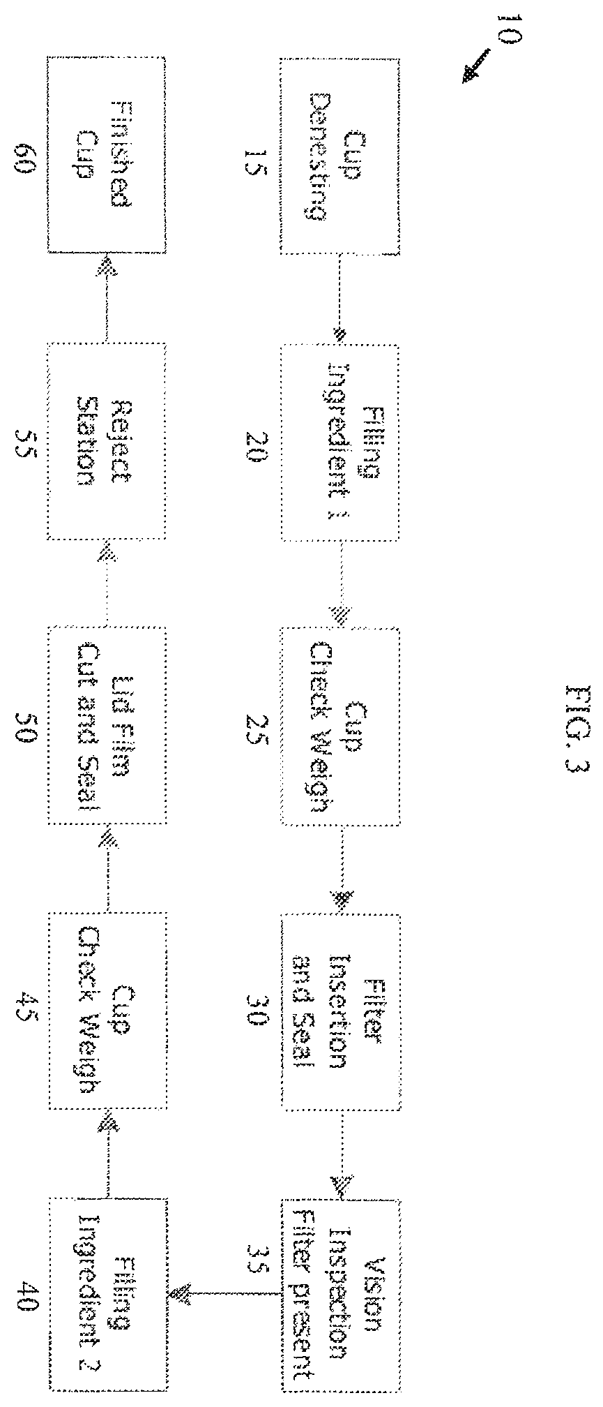 Patent US12139281 Figure 2 – Methods of manufacture for multi-ingredient beverage filter cartridges