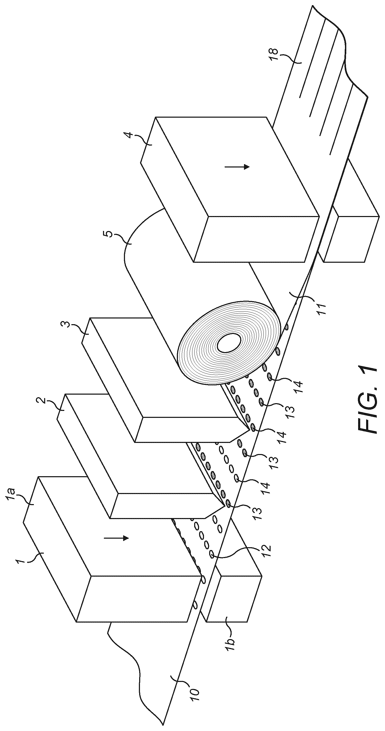 Patent US12139282 Figure 1 – Process for manufacturing a blister strip for a dry powder inhaler