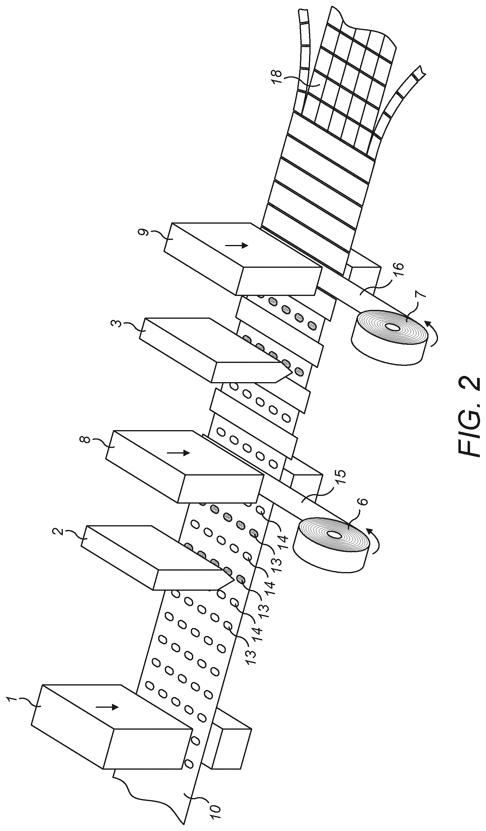 Patent US12139282 Figure 2 – Process for manufacturing a blister strip for a dry powder inhaler