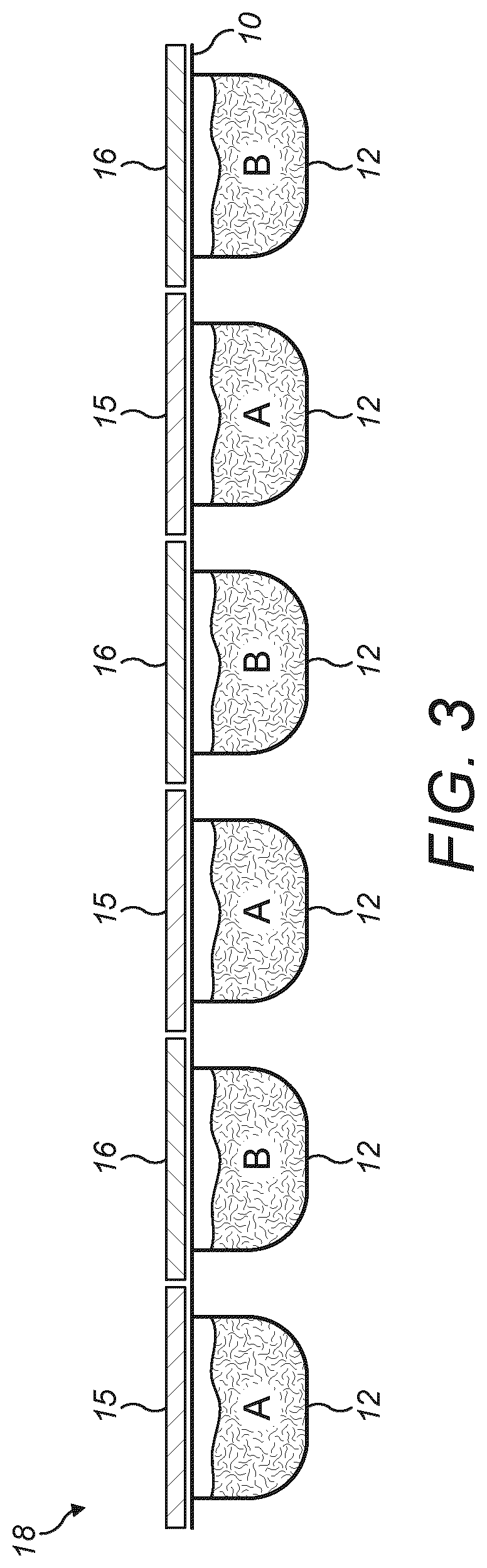 Patent US12139282 Figure 3 – Process for manufacturing a blister strip for a dry powder inhaler
